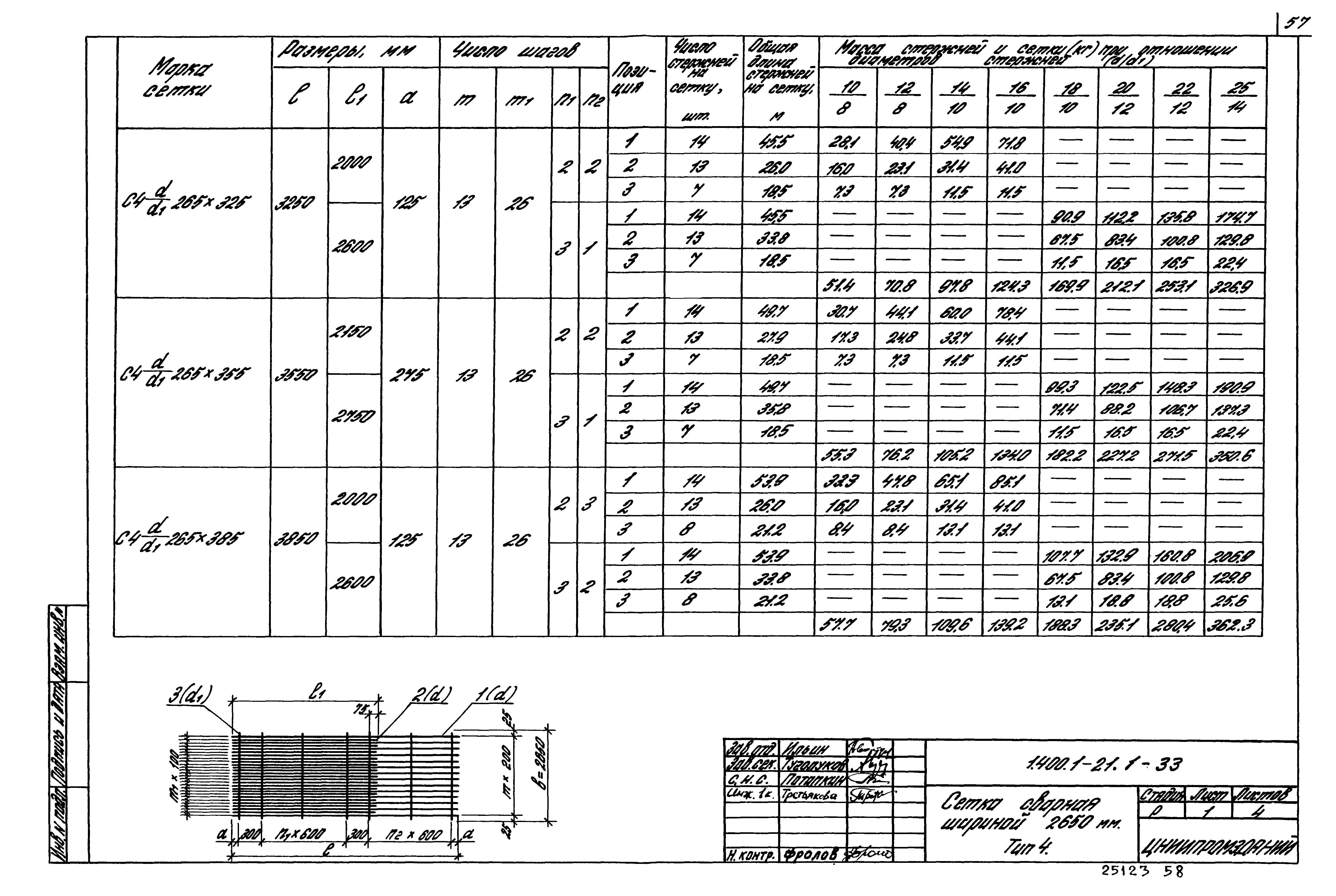 Серия 1.400.1-21