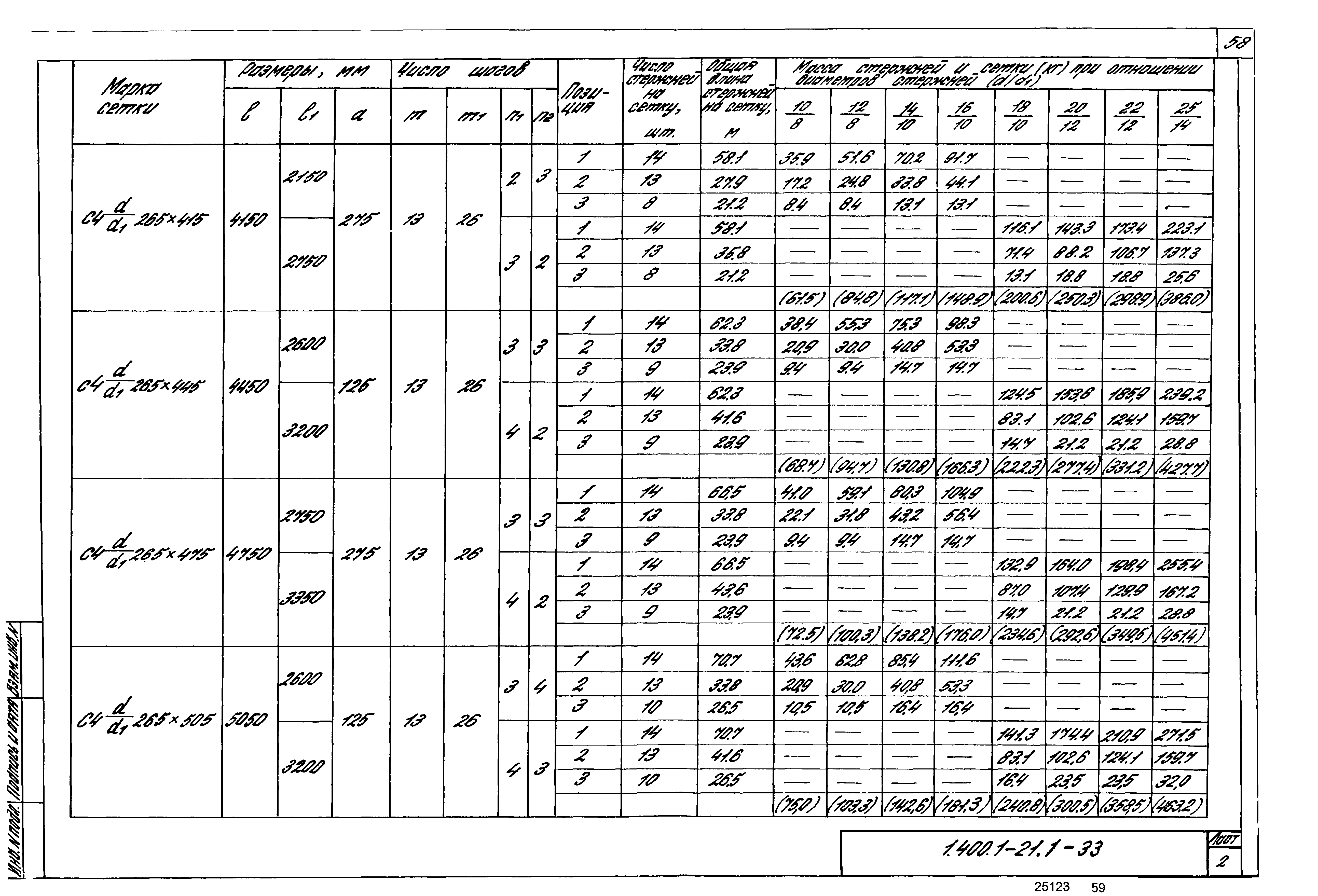 Серия 1.400.1-21