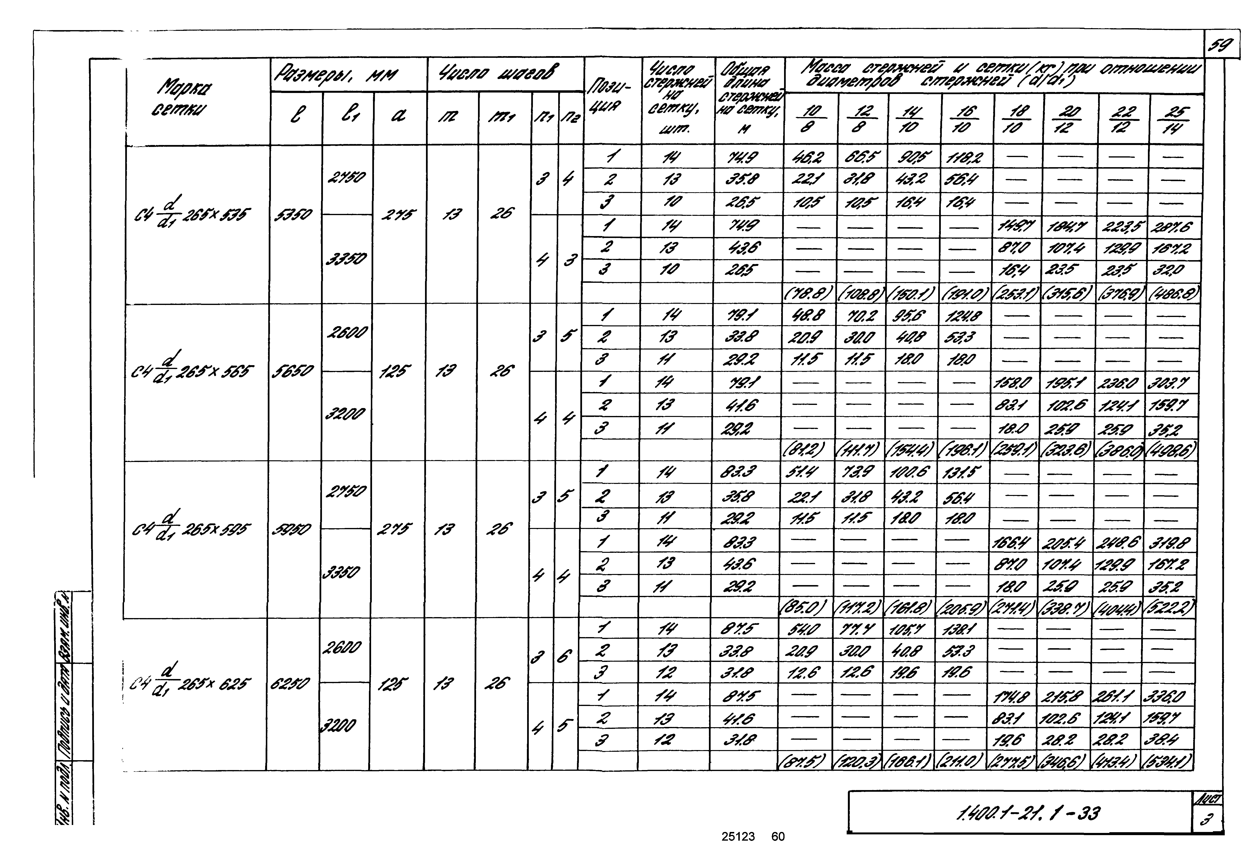 Серия 1.400.1-21