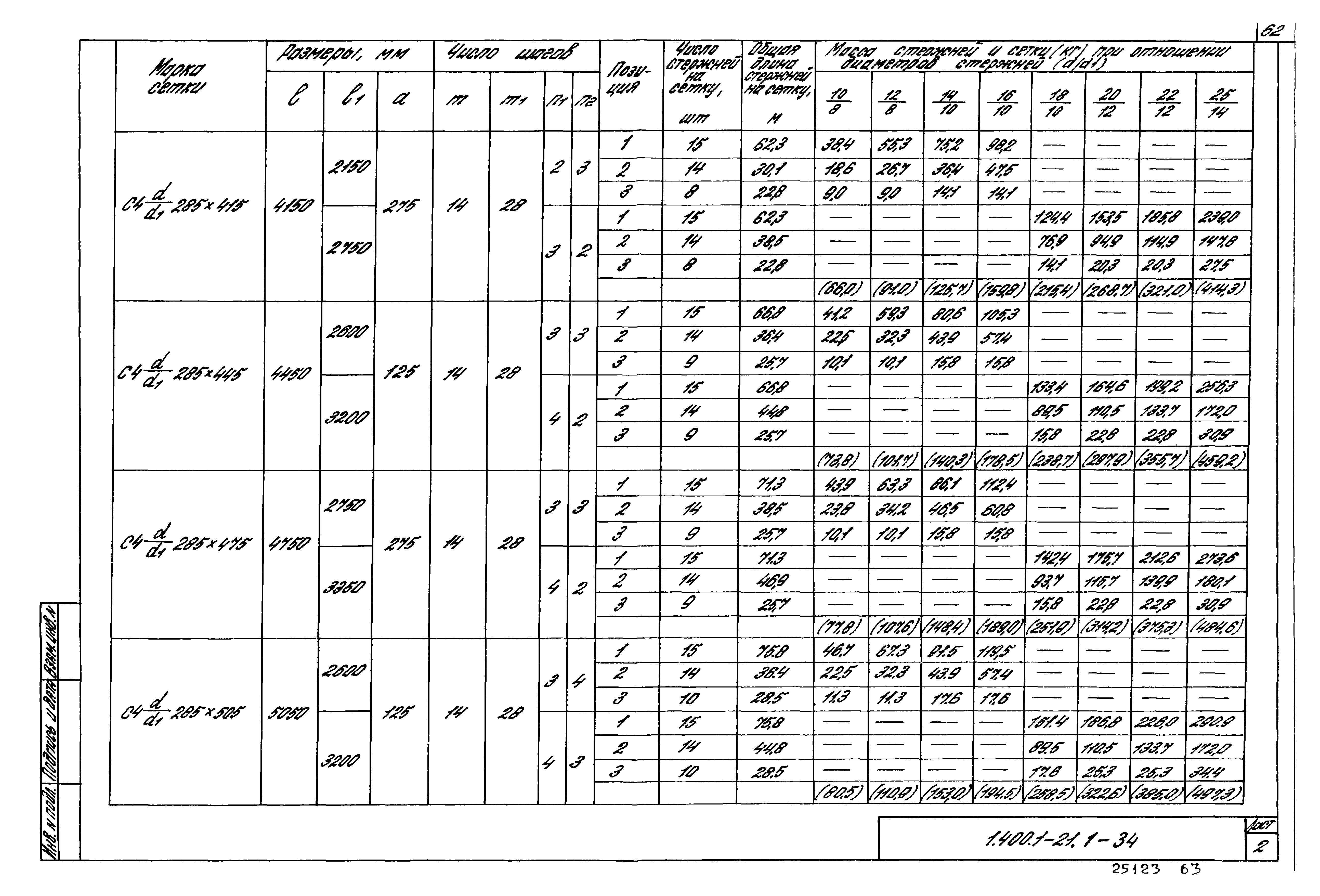 Серия 1.400.1-21