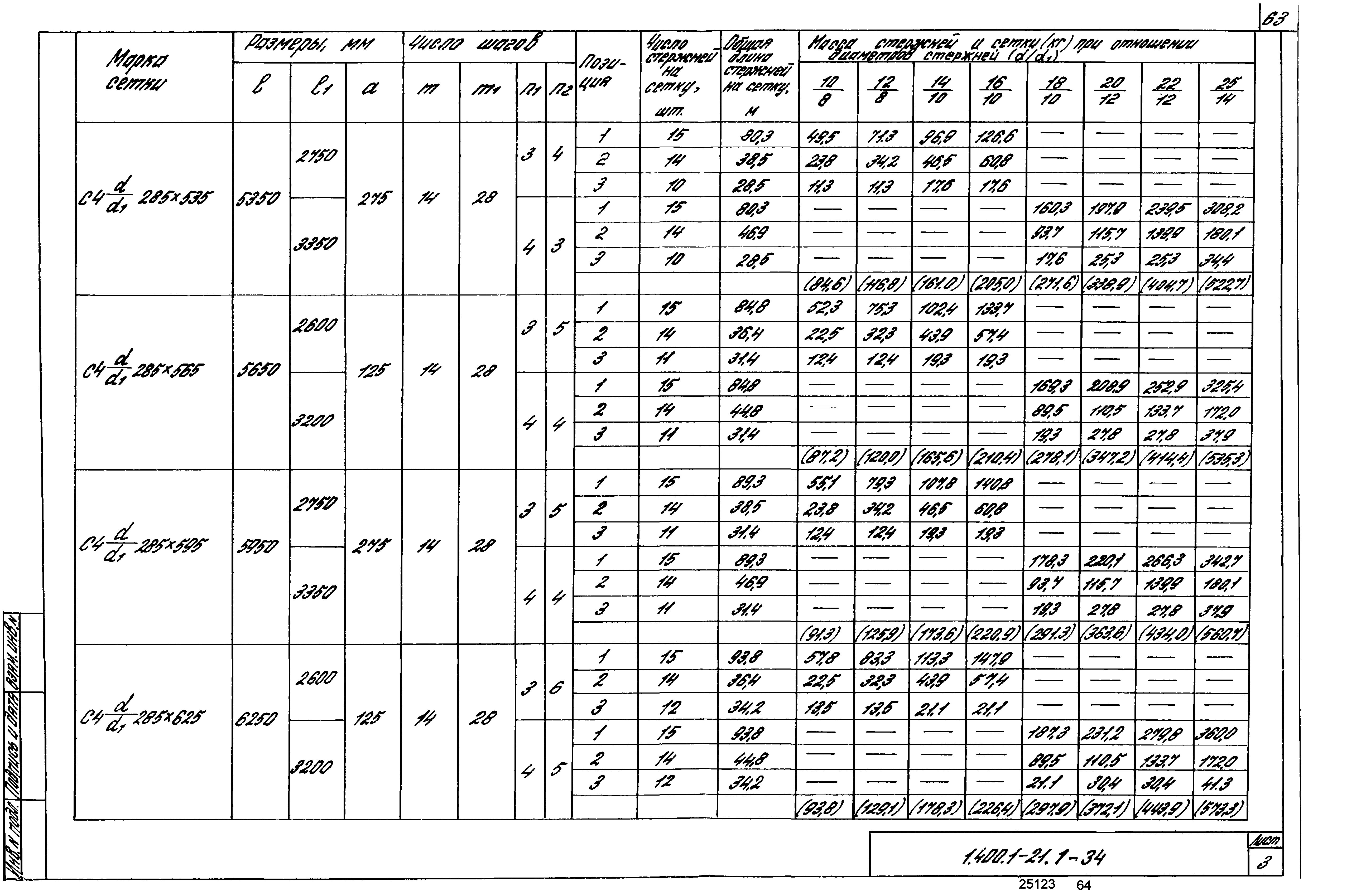 Серия 1.400.1-21