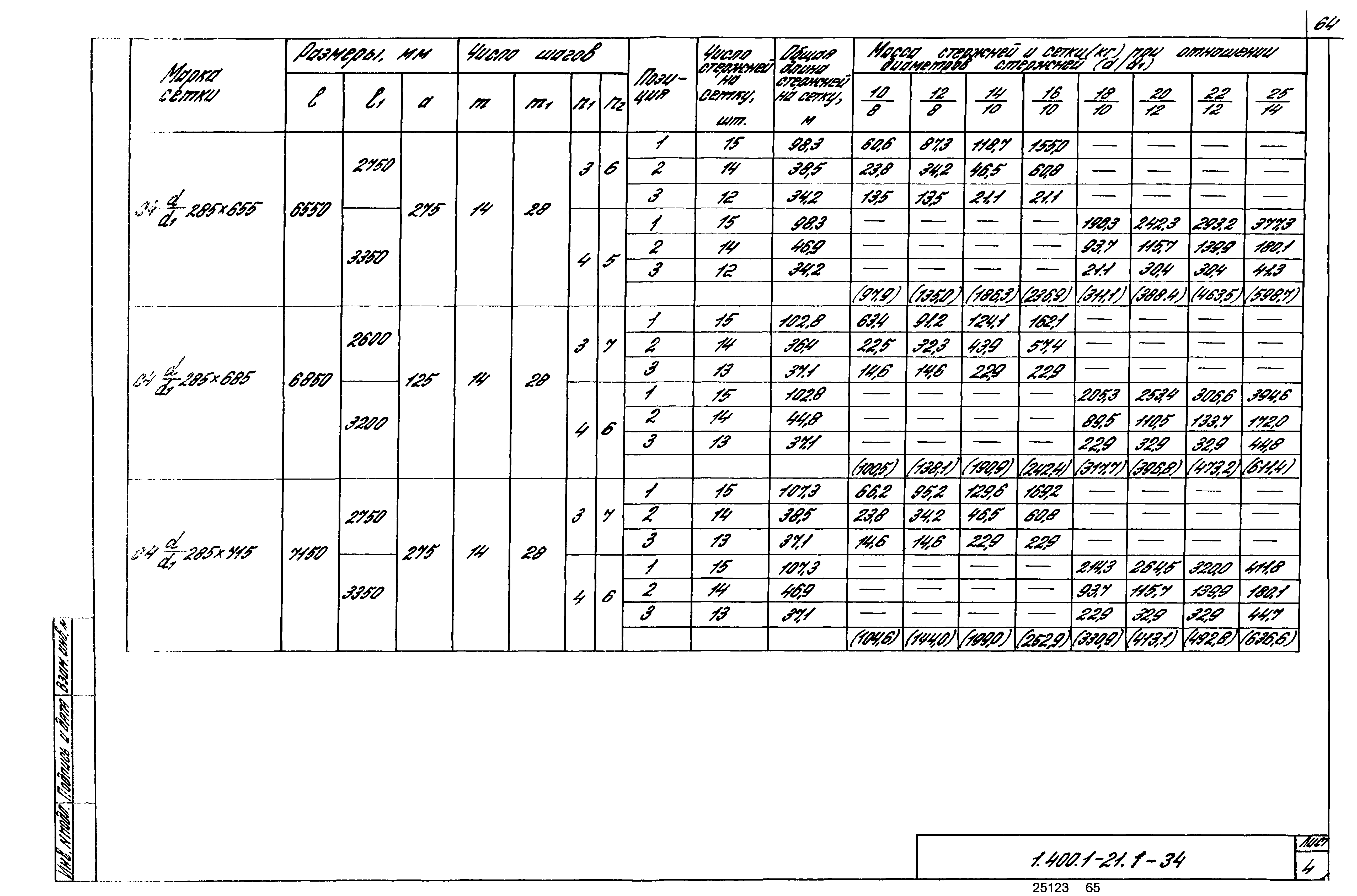 Серия 1.400.1-21