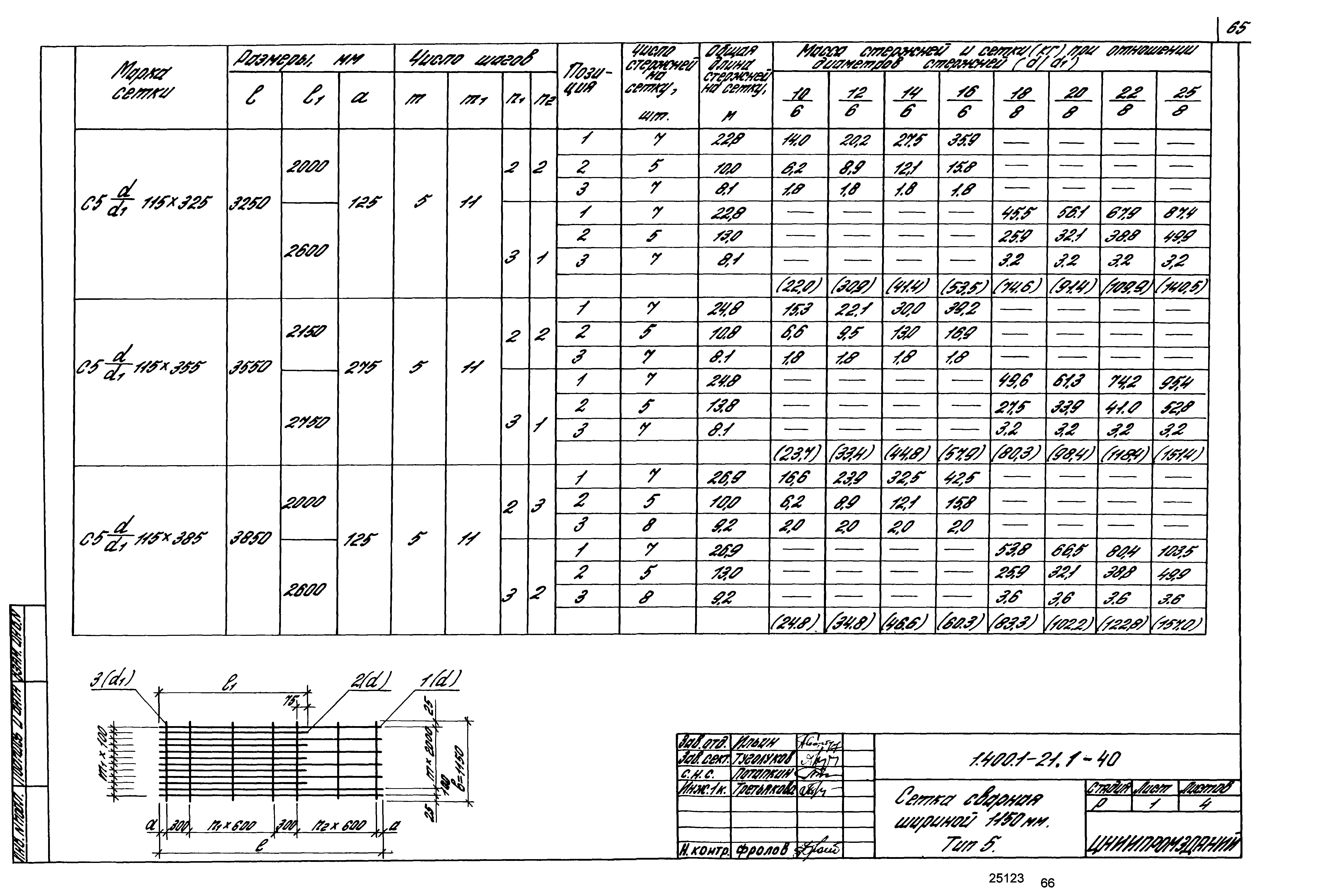 Серия 1.400.1-21