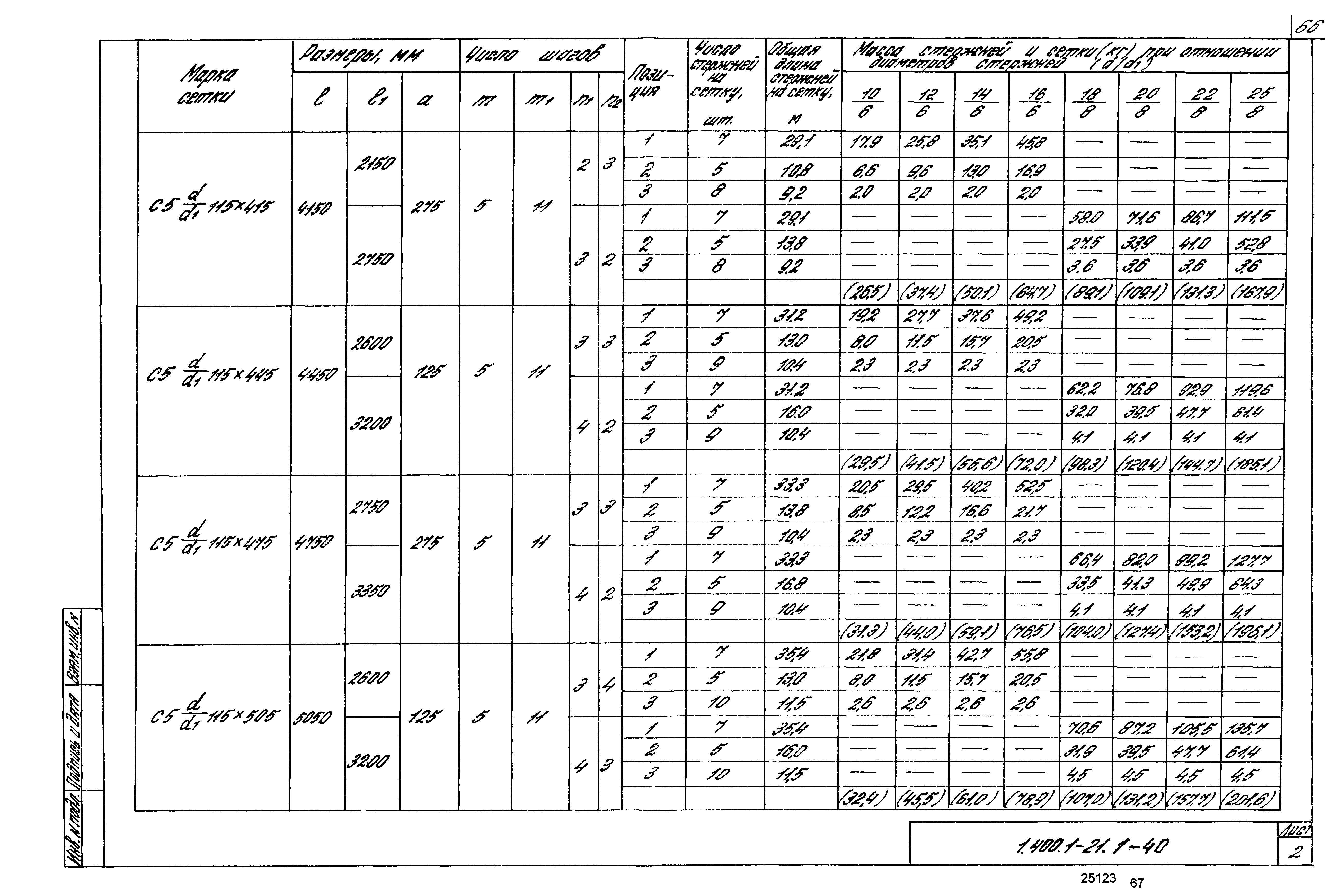 Серия 1.400.1-21