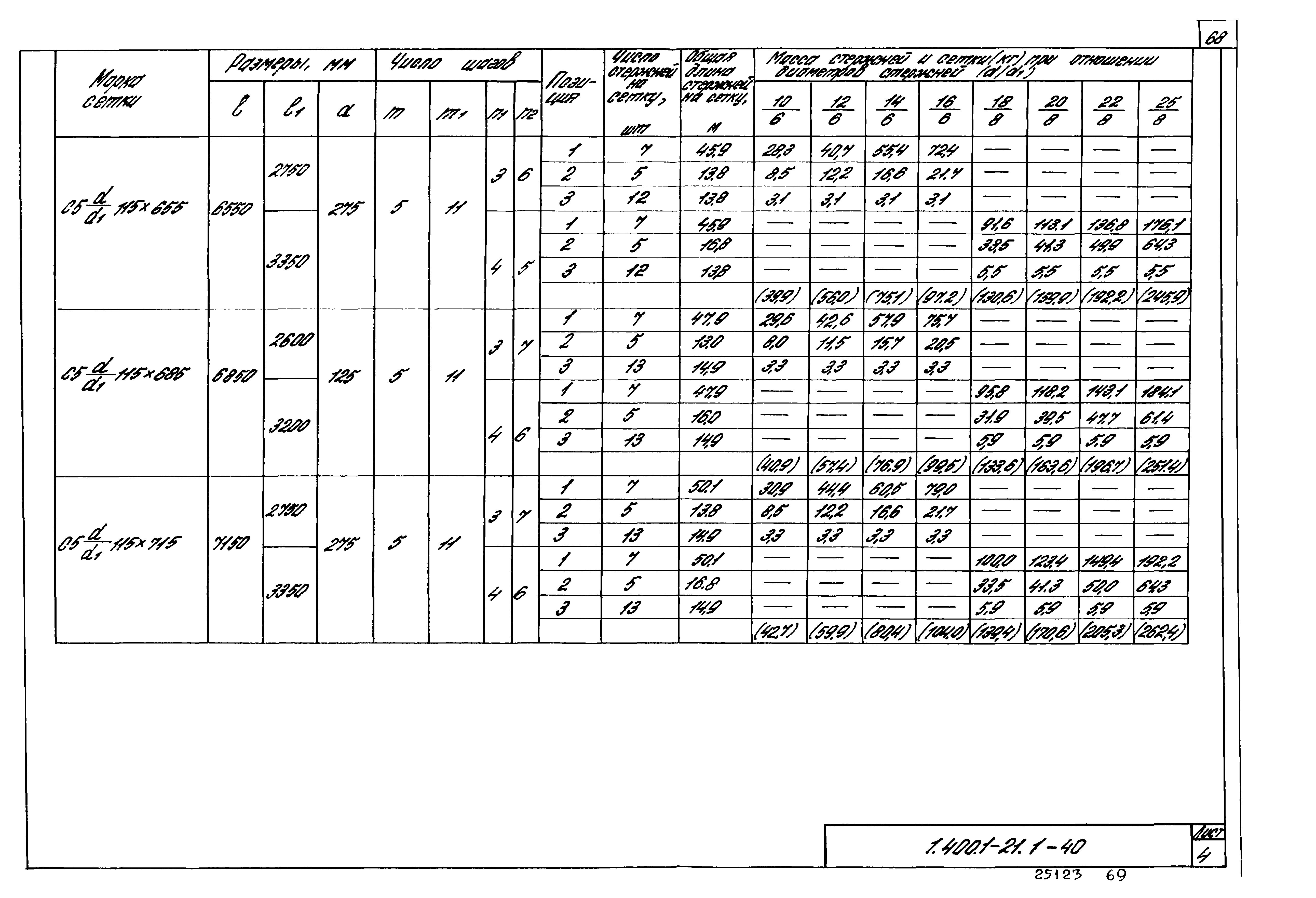 Серия 1.400.1-21