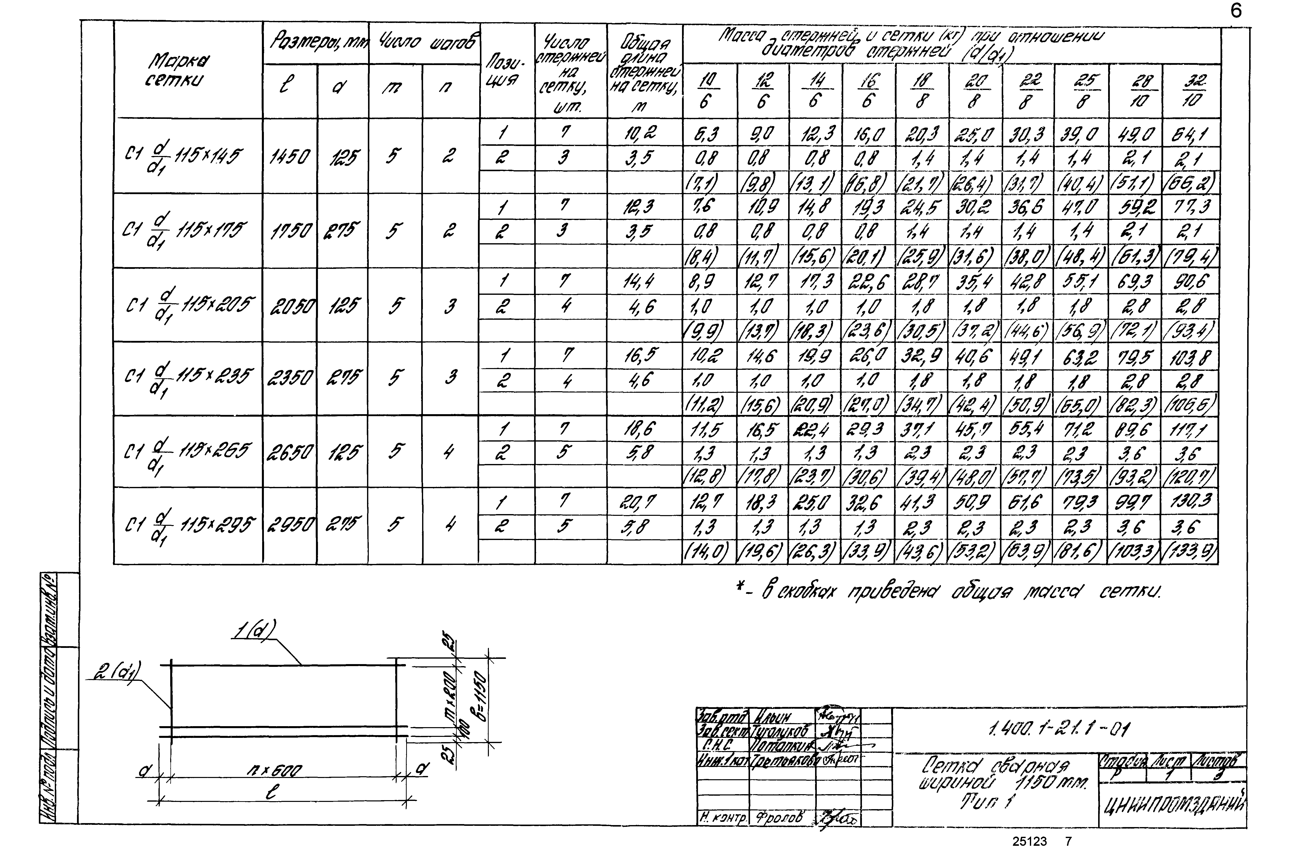 Серия 1.400.1-21