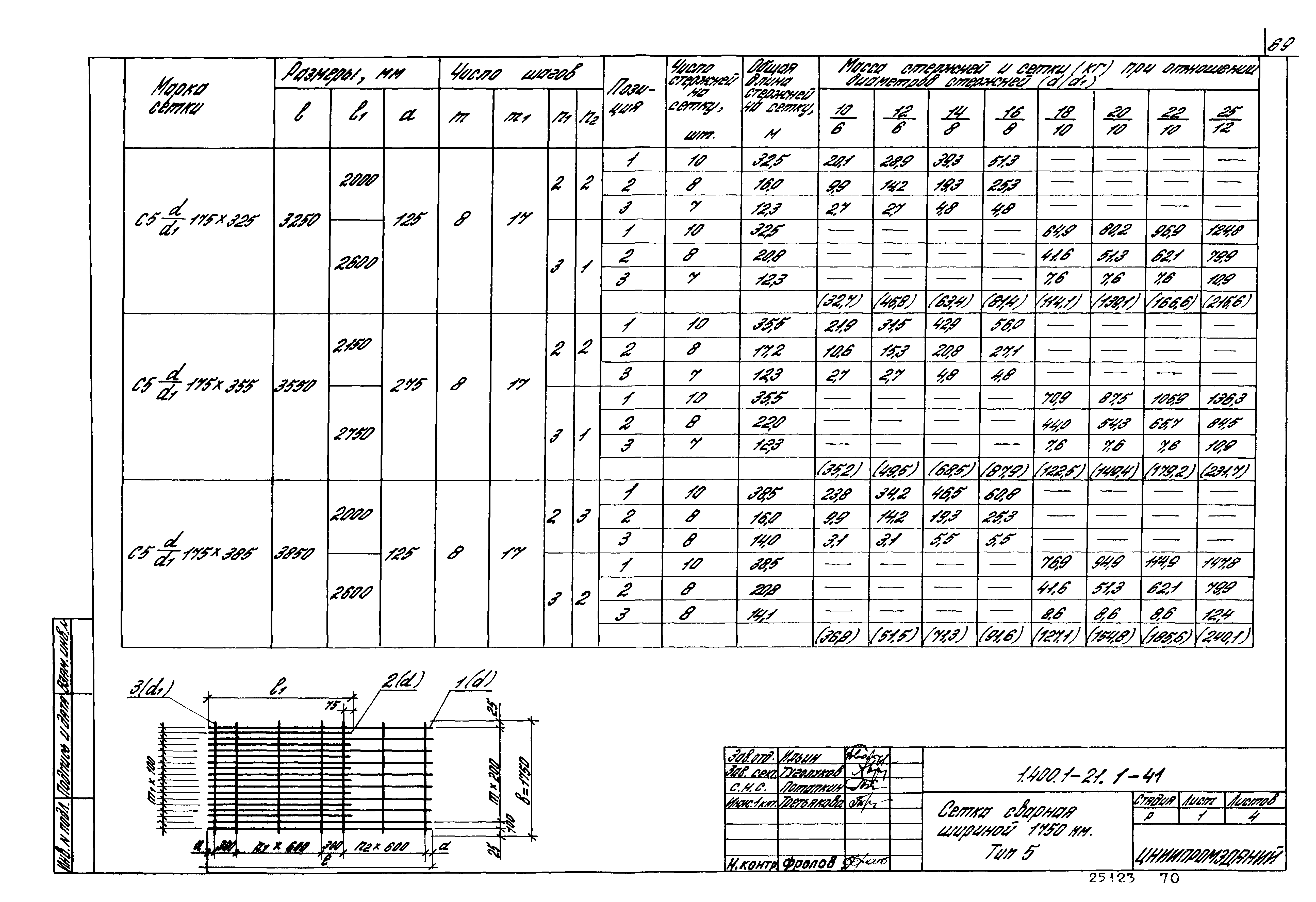 Серия 1.400.1-21