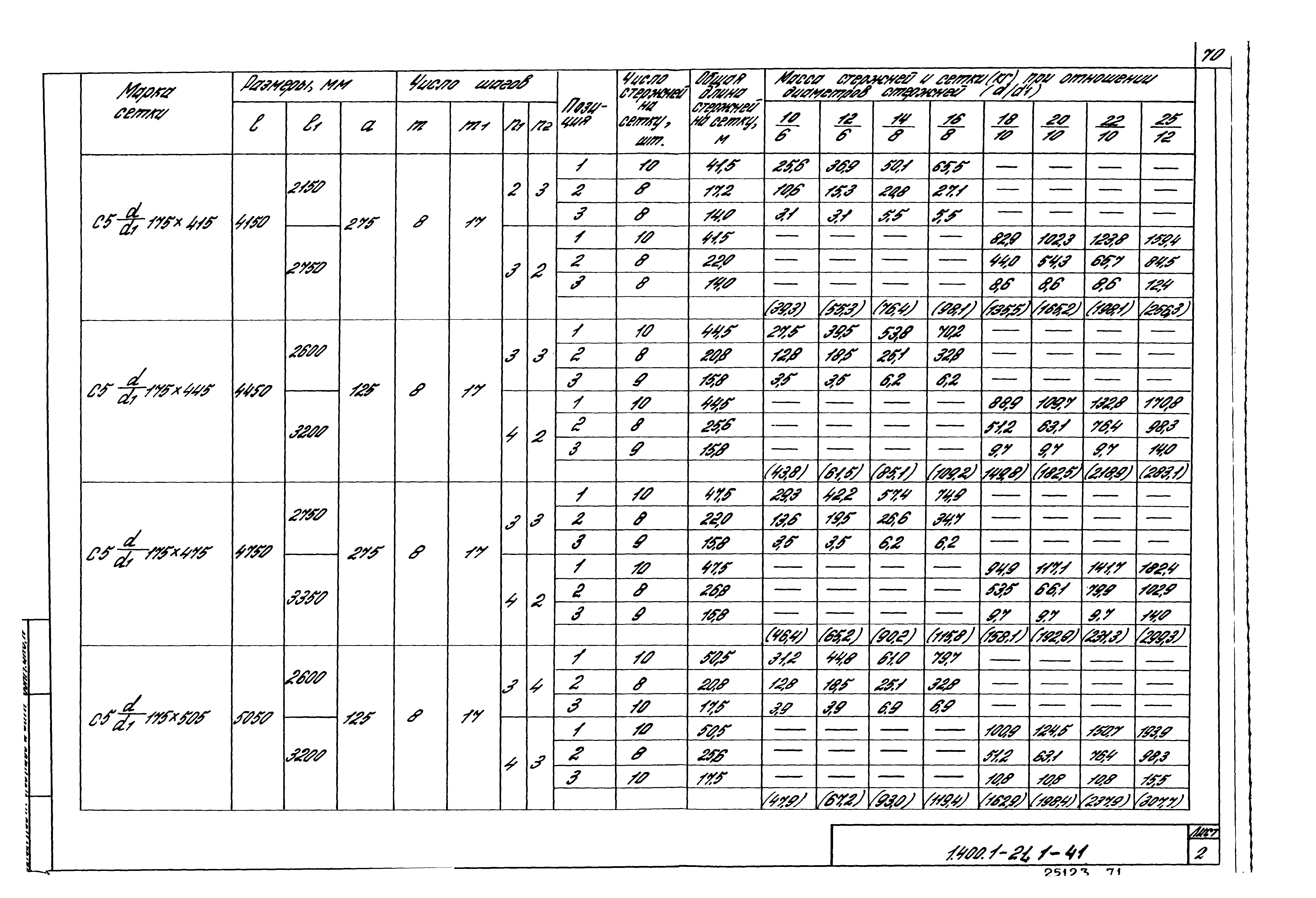 Серия 1.400.1-21