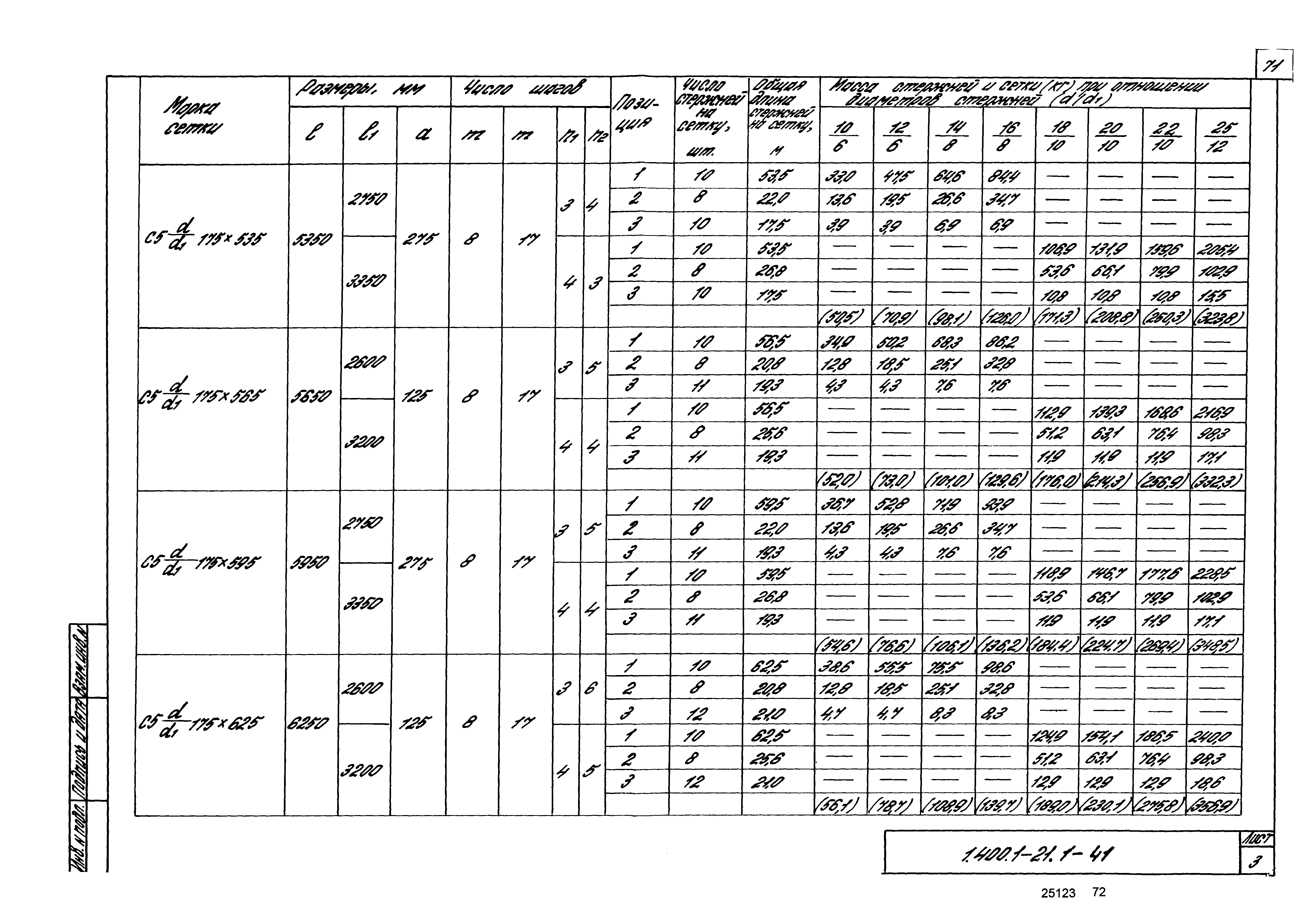 Серия 1.400.1-21