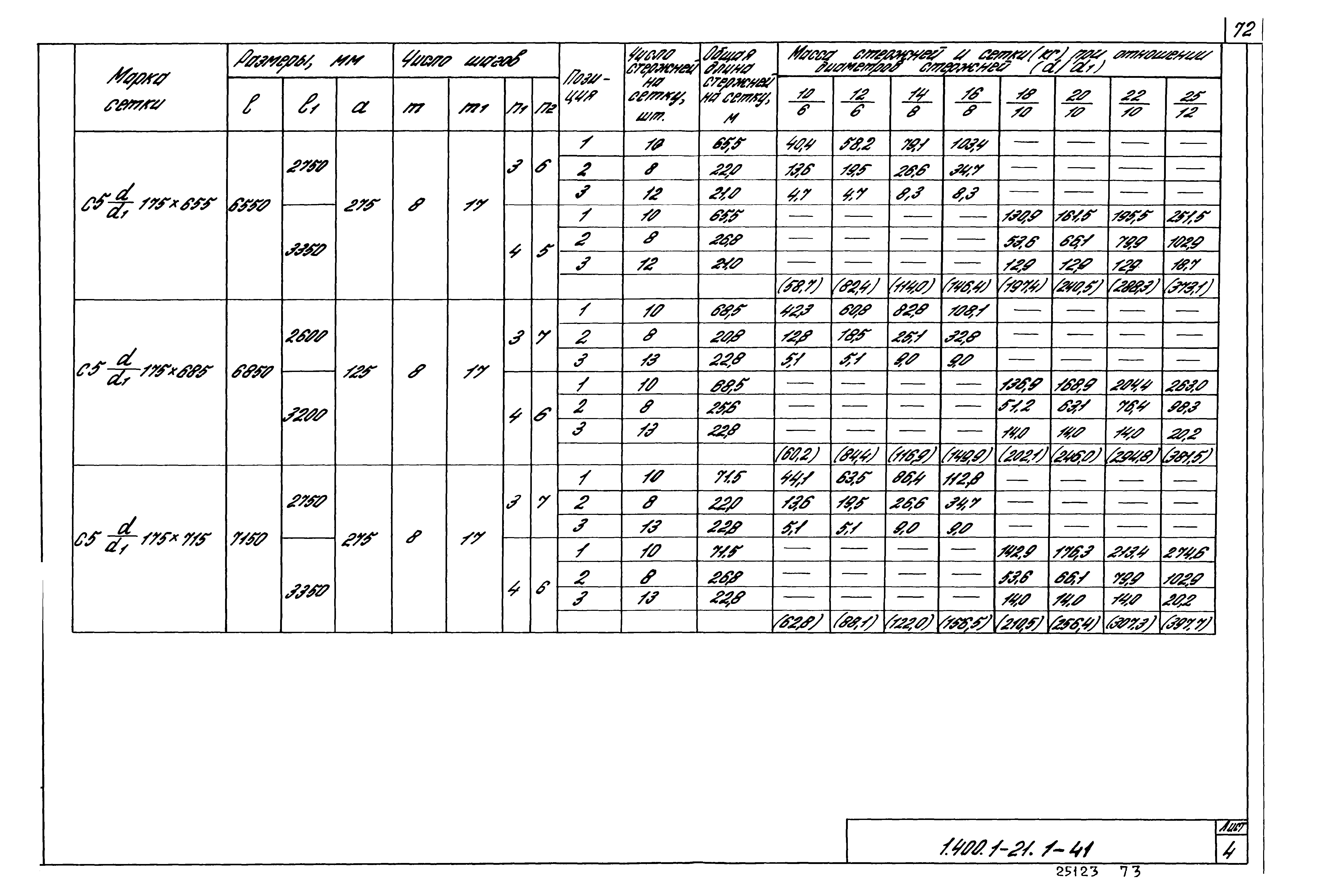 Серия 1.400.1-21