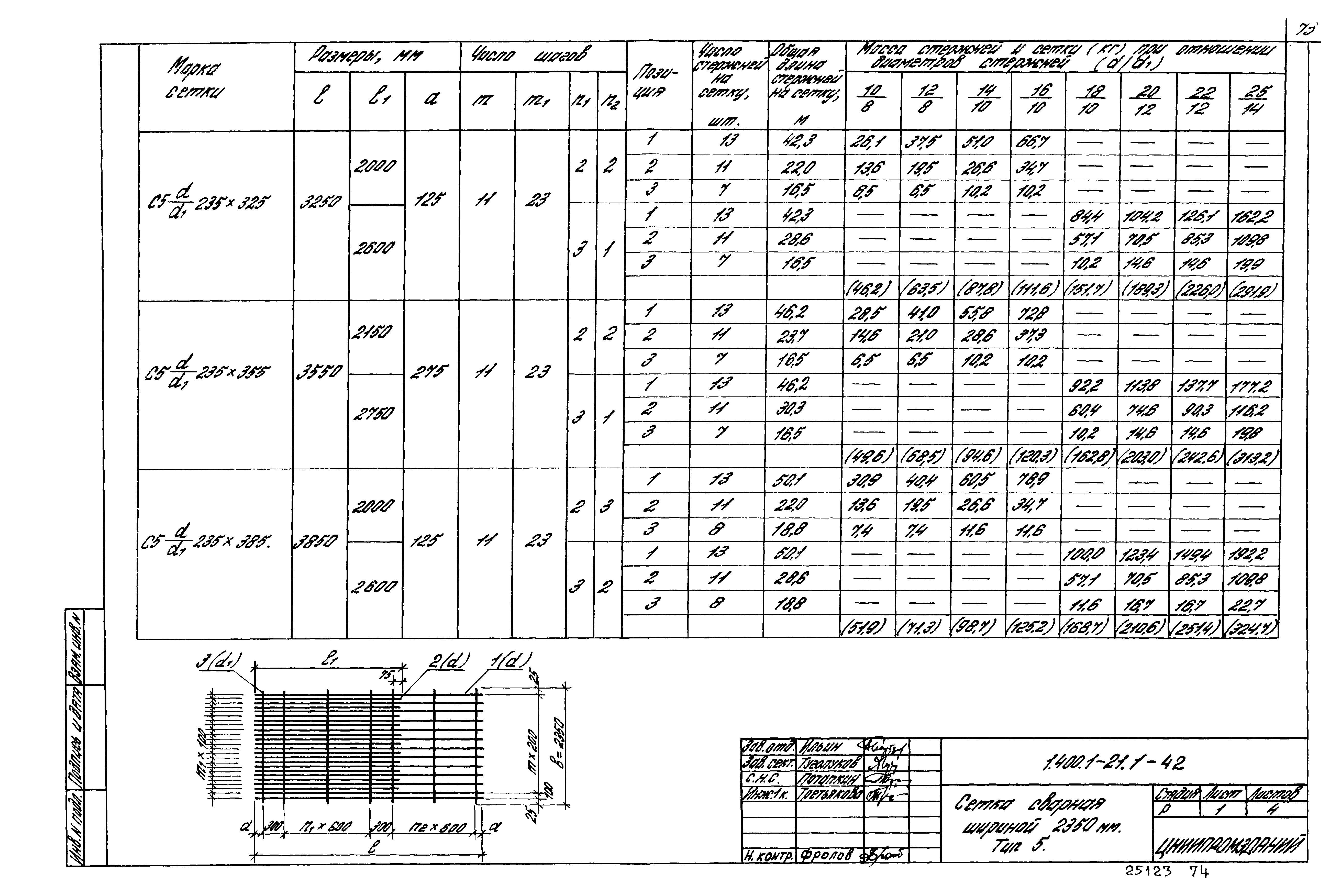 Серия 1.400.1-21