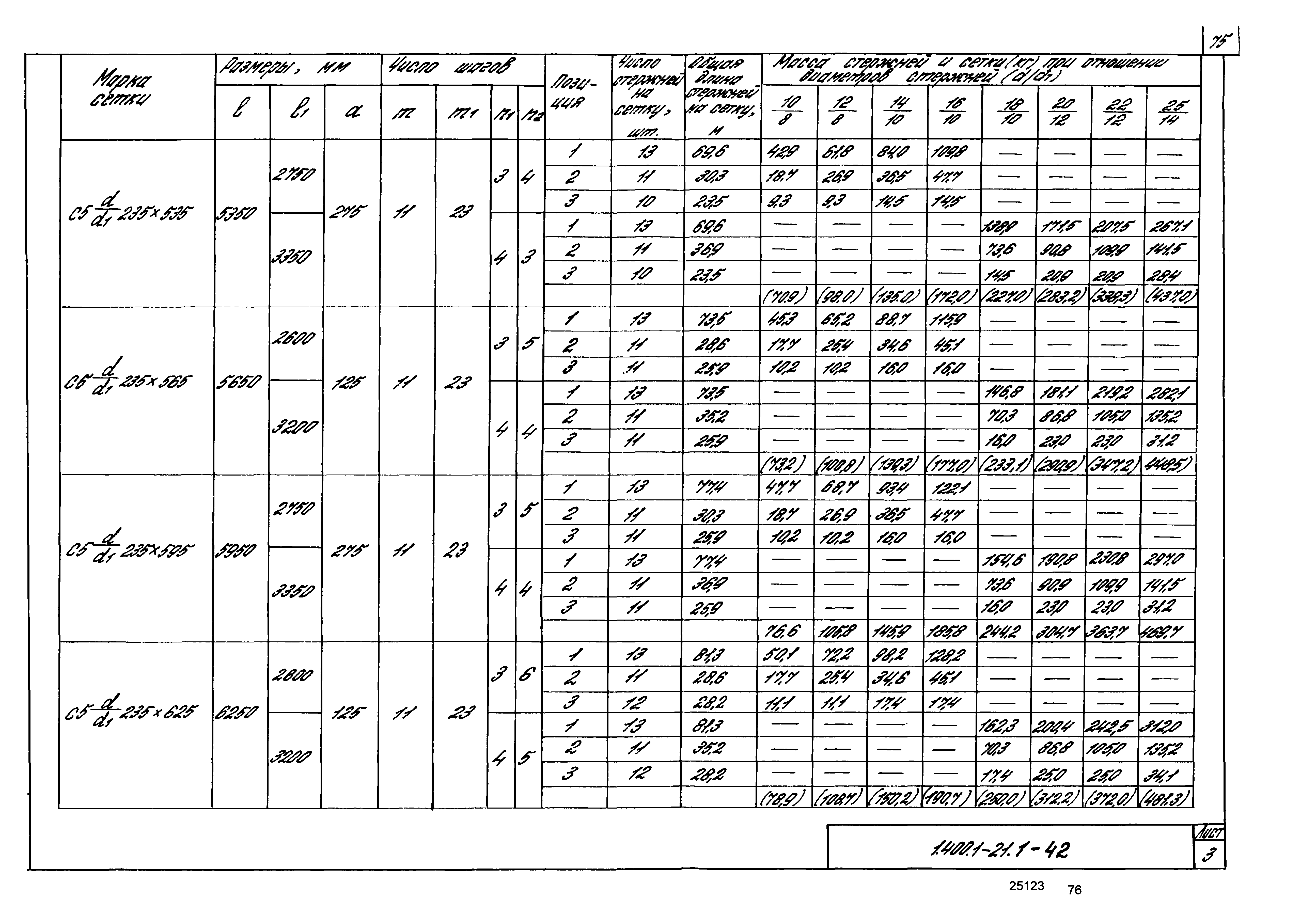 Серия 1.400.1-21