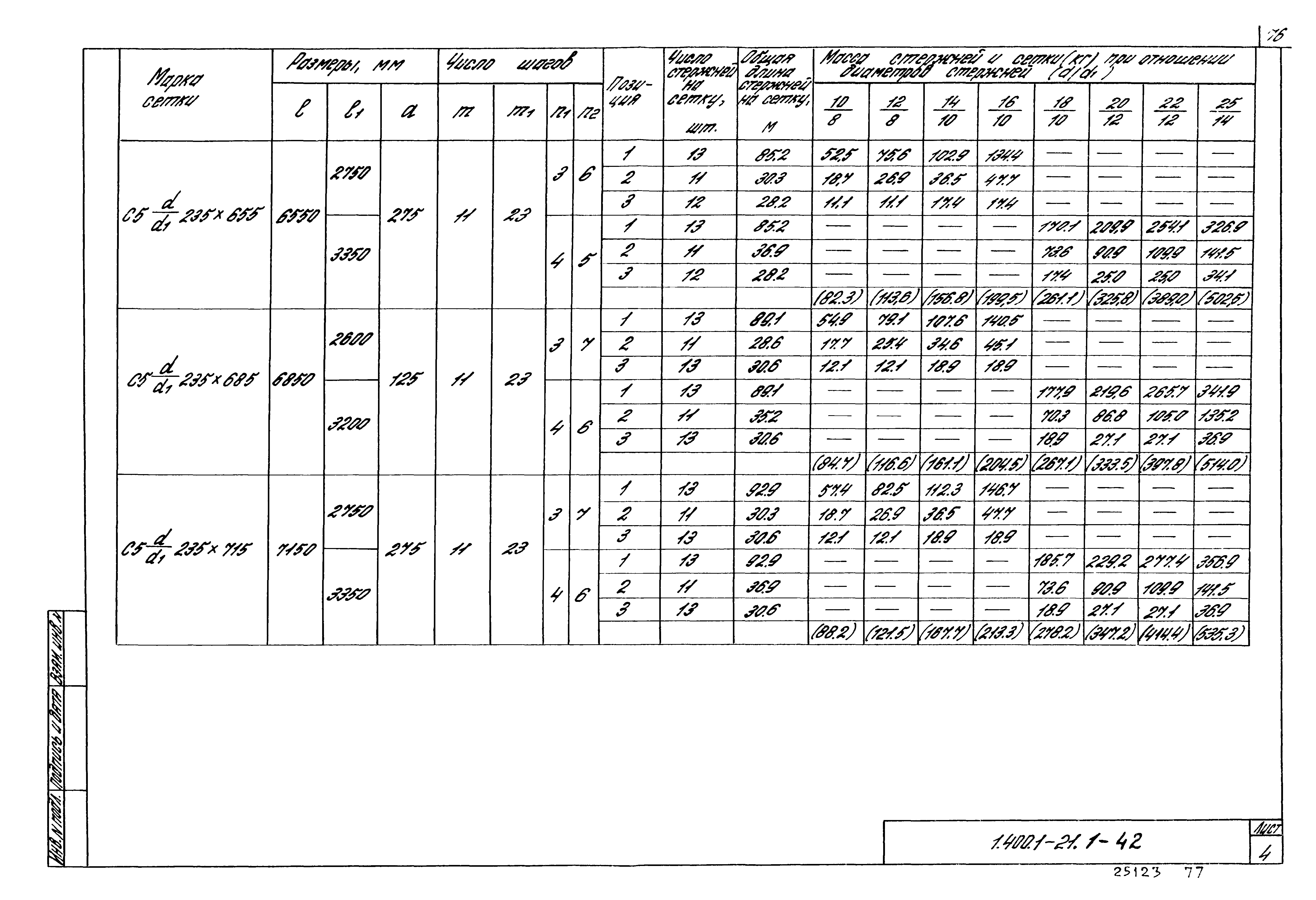 Серия 1.400.1-21