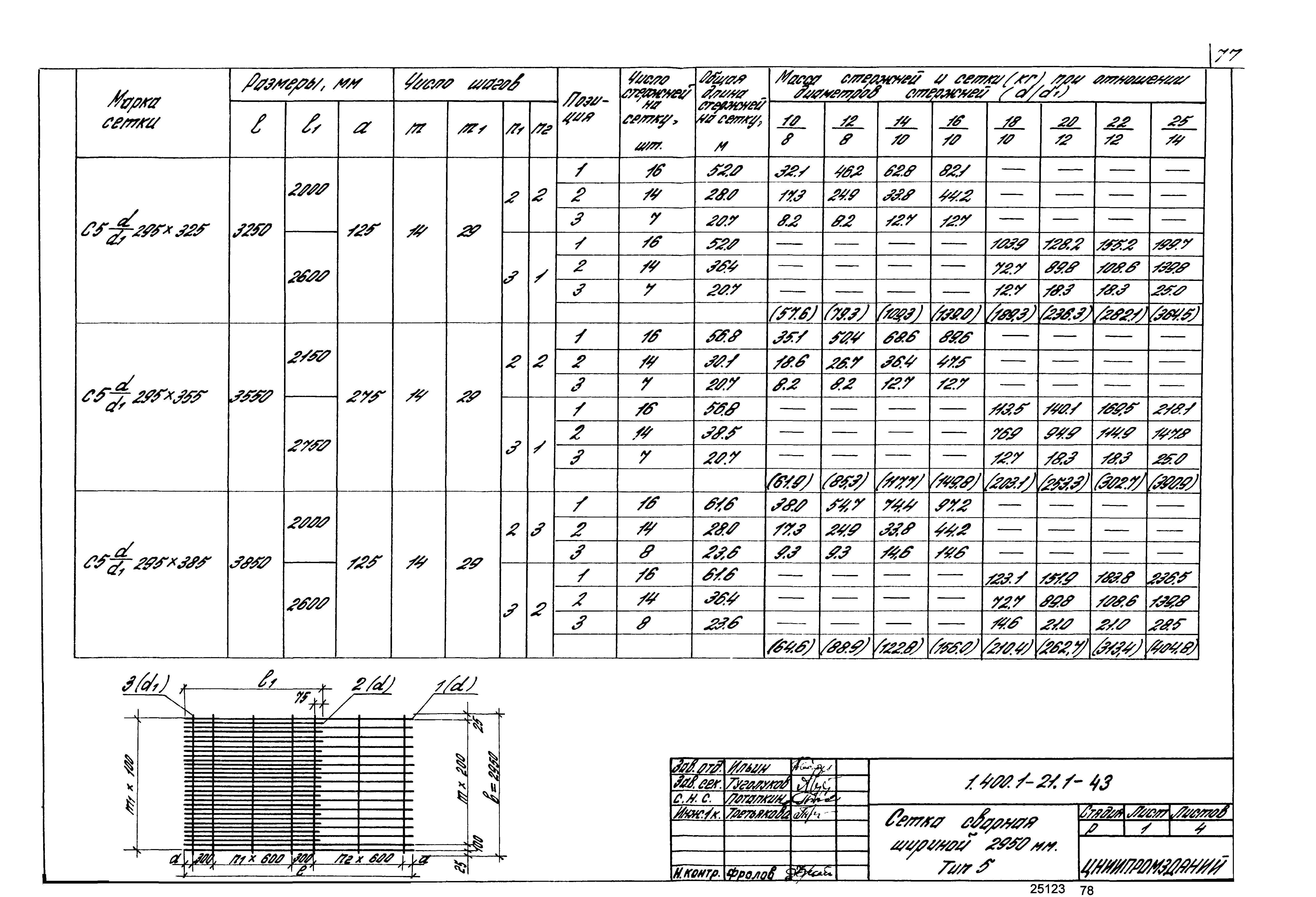 Серия 1.400.1-21