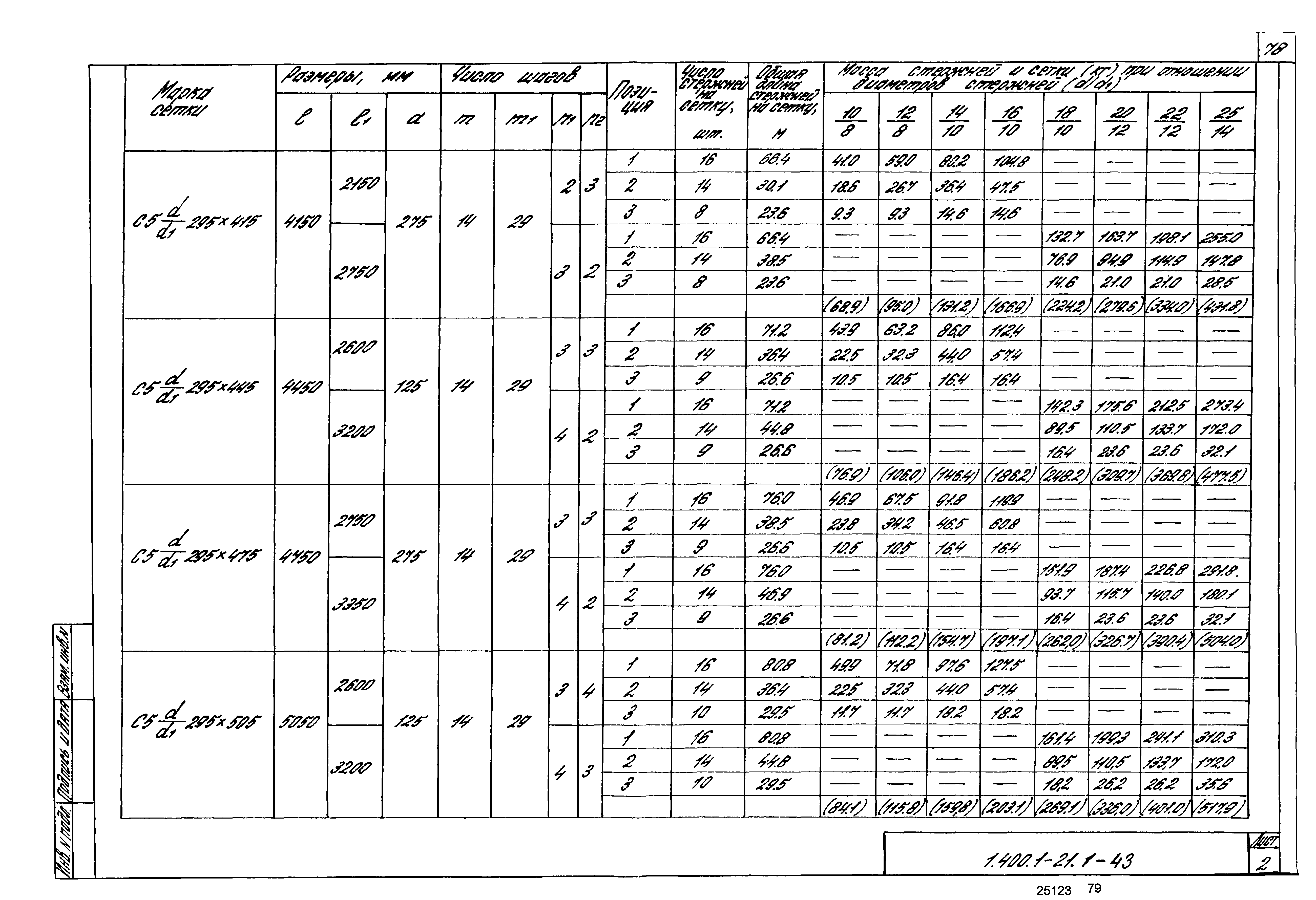 Серия 1.400.1-21