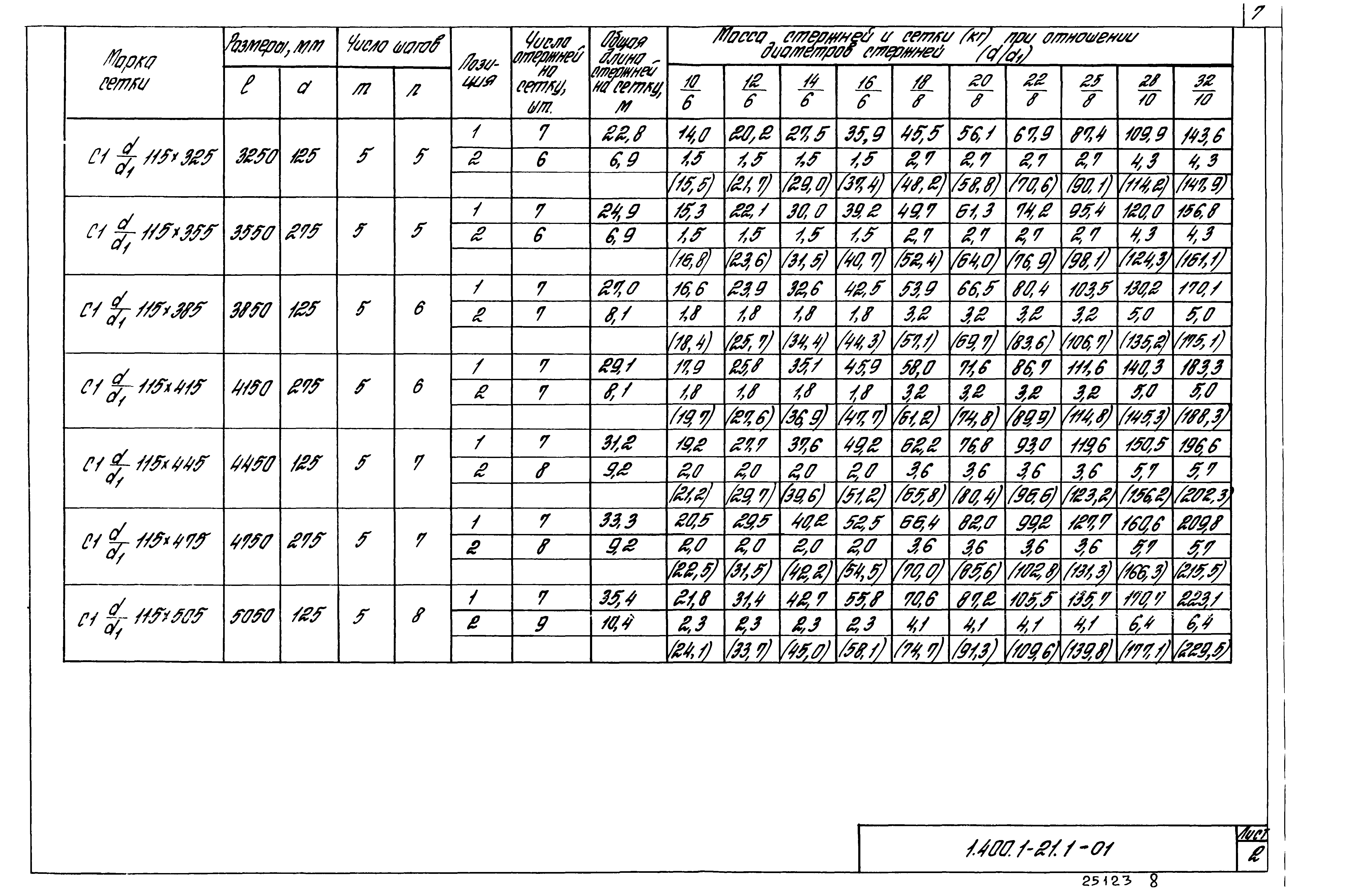 Серия 1.400.1-21