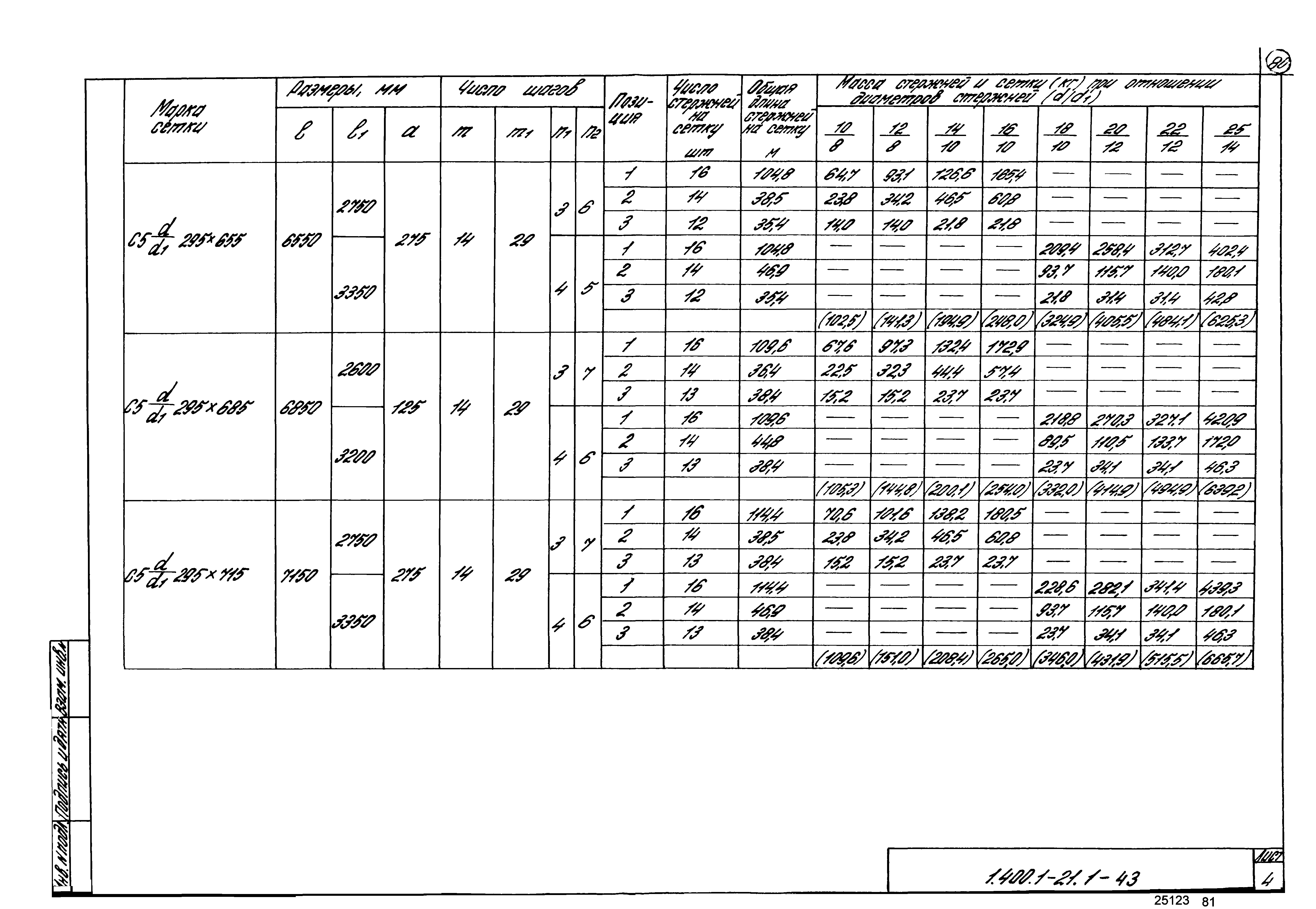 Серия 1.400.1-21