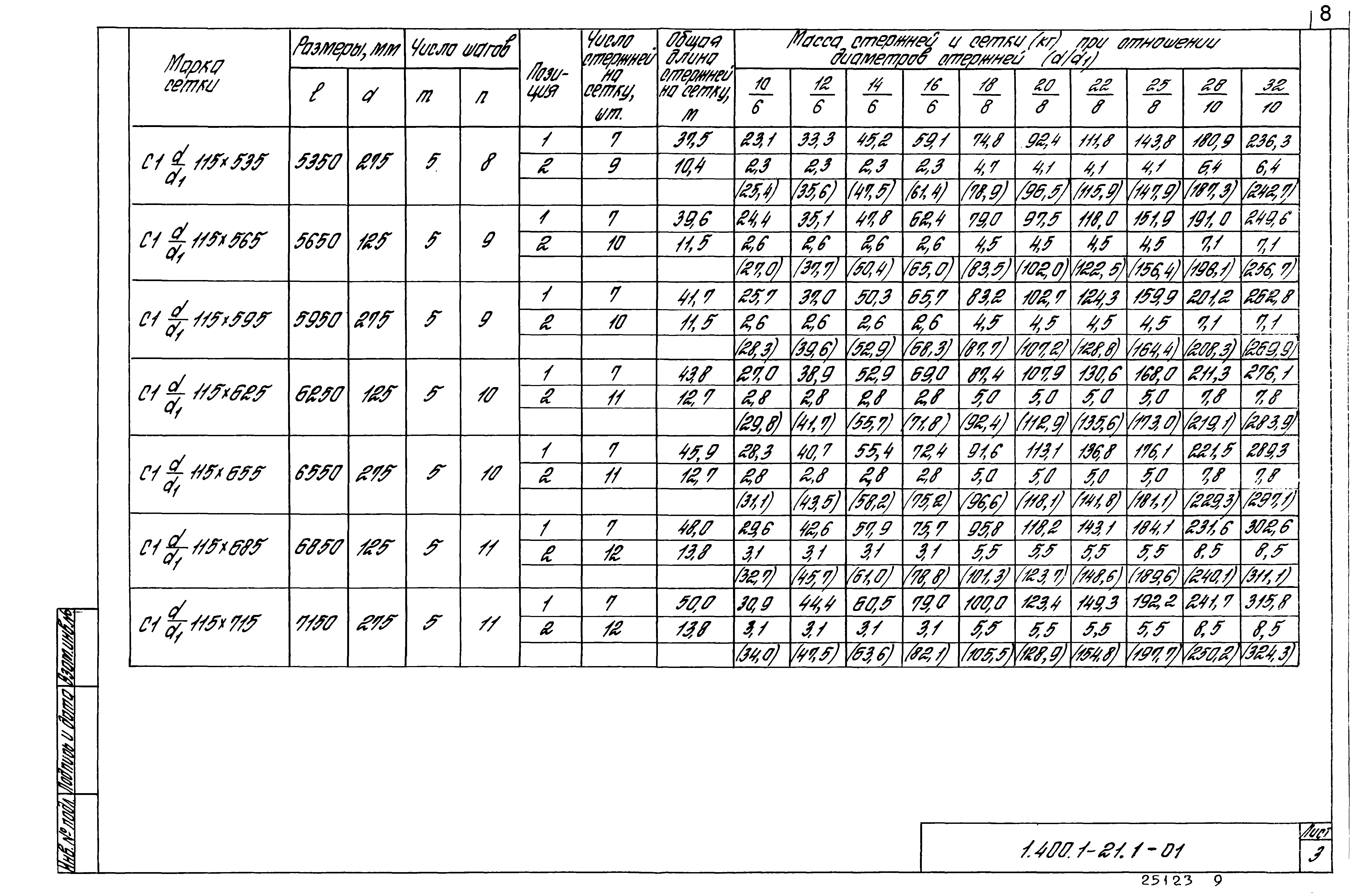 Серия 1.400.1-21