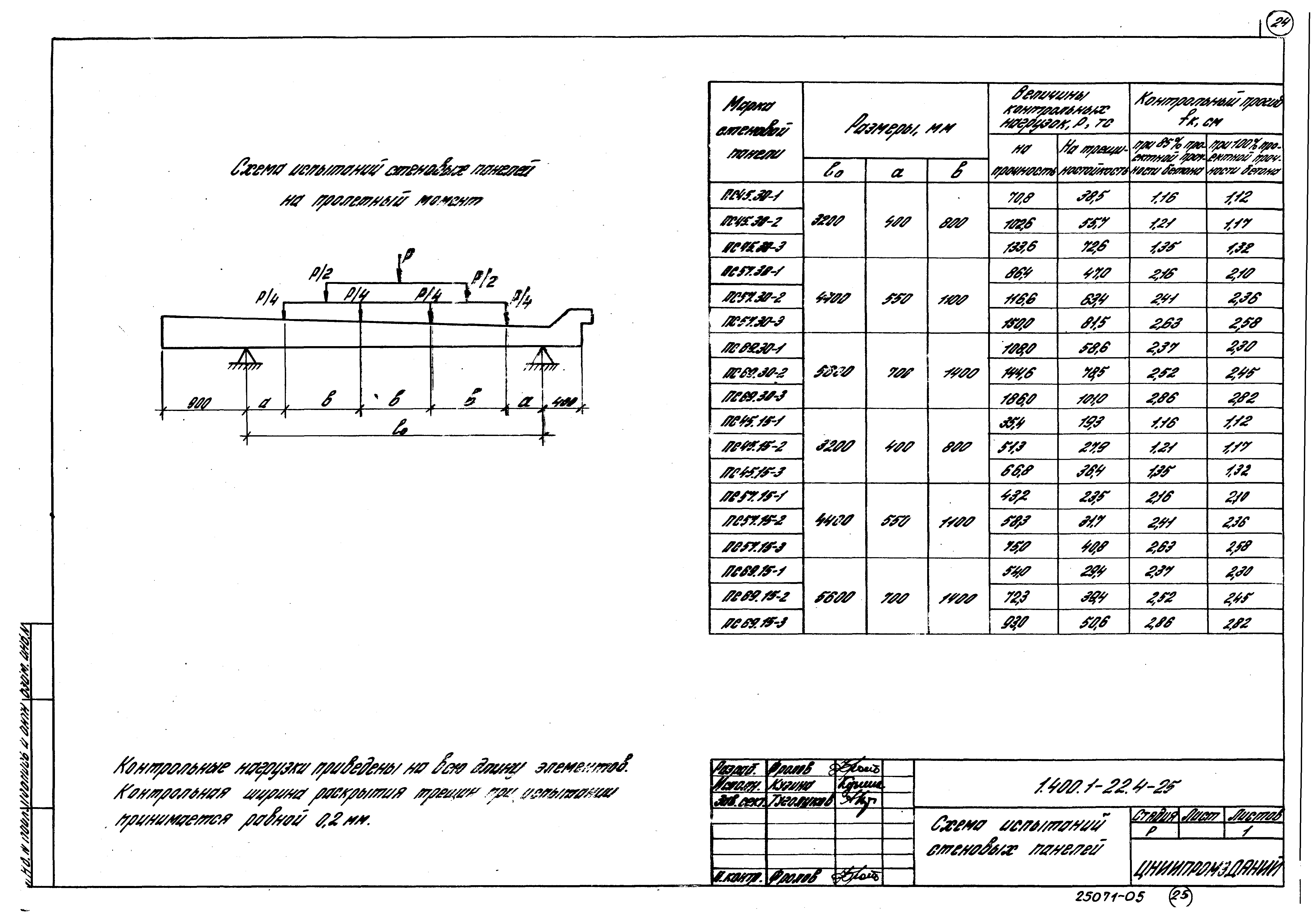 Серия 1.400.1-22