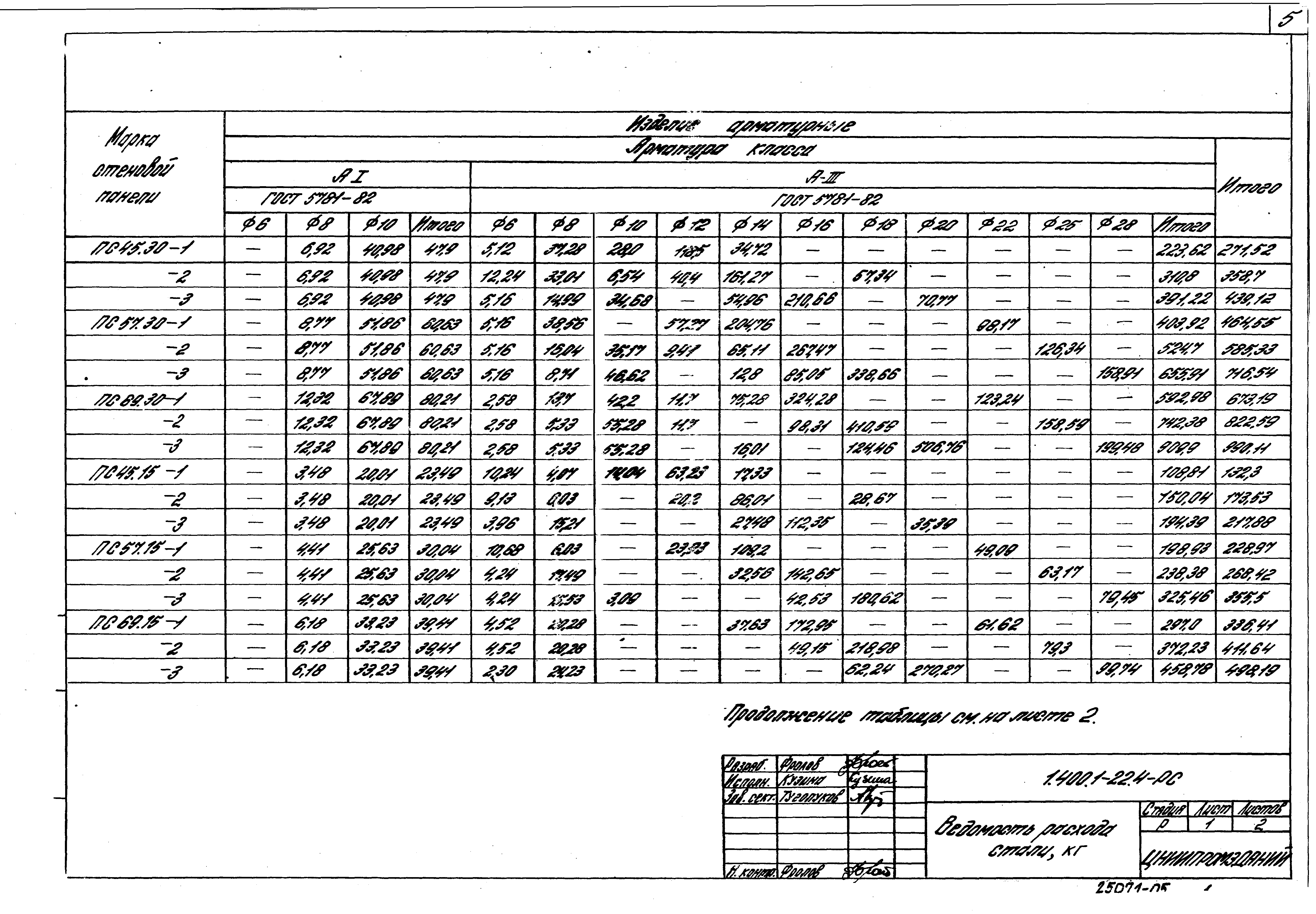 Серия 1.400.1-22