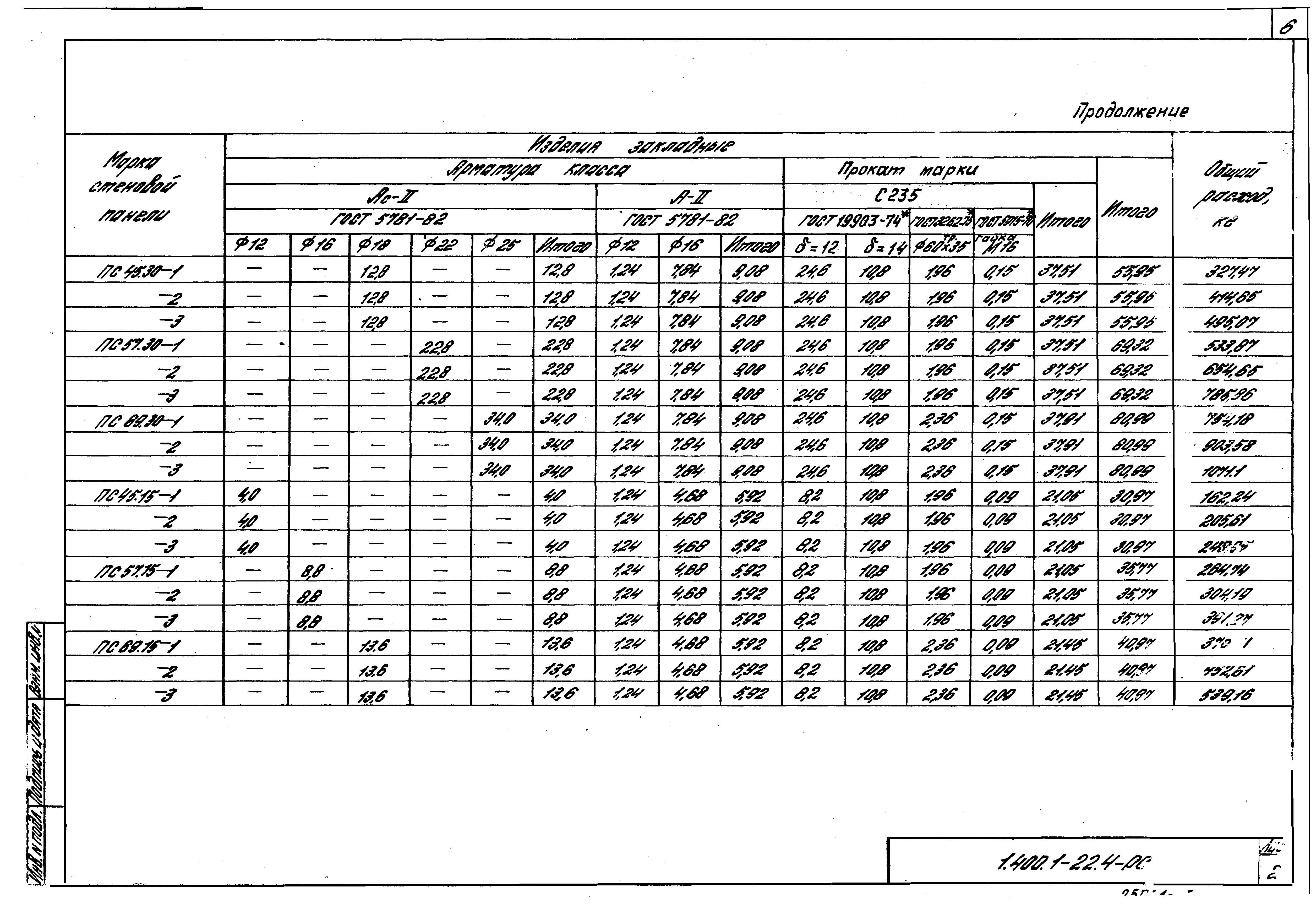 Серия 1.400.1-22