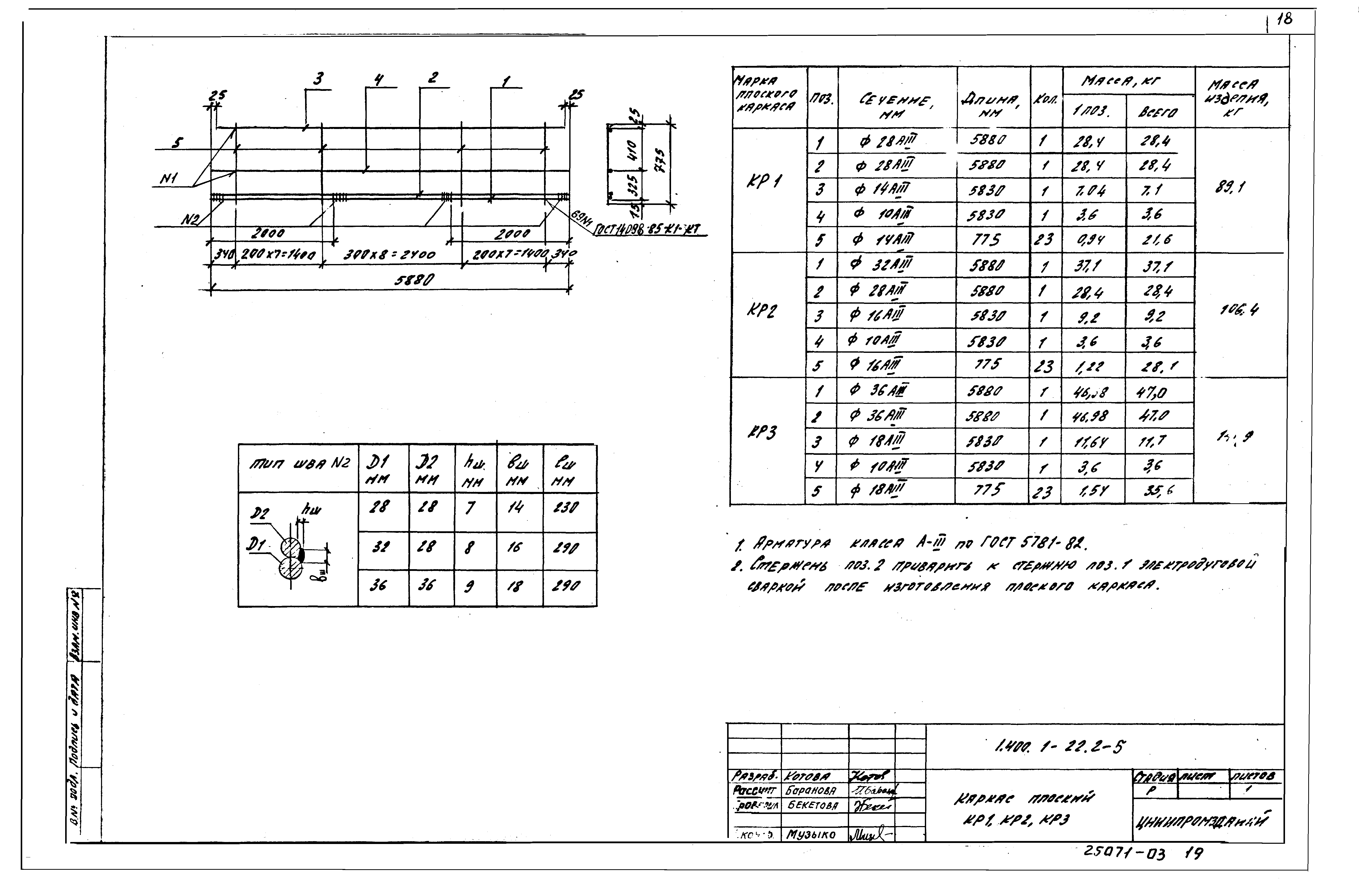 Серия 1.400.1-22