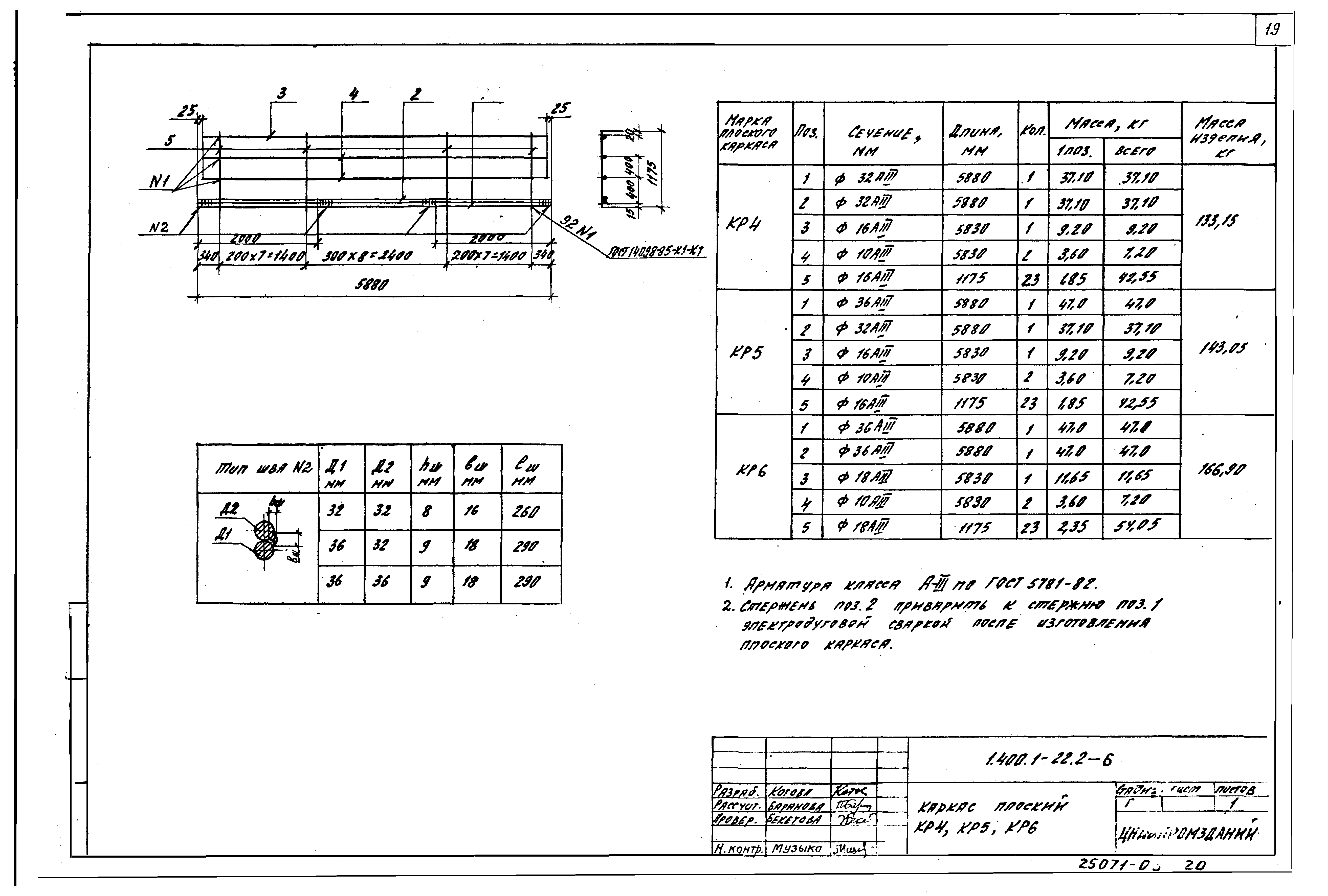 Серия 1.400.1-22