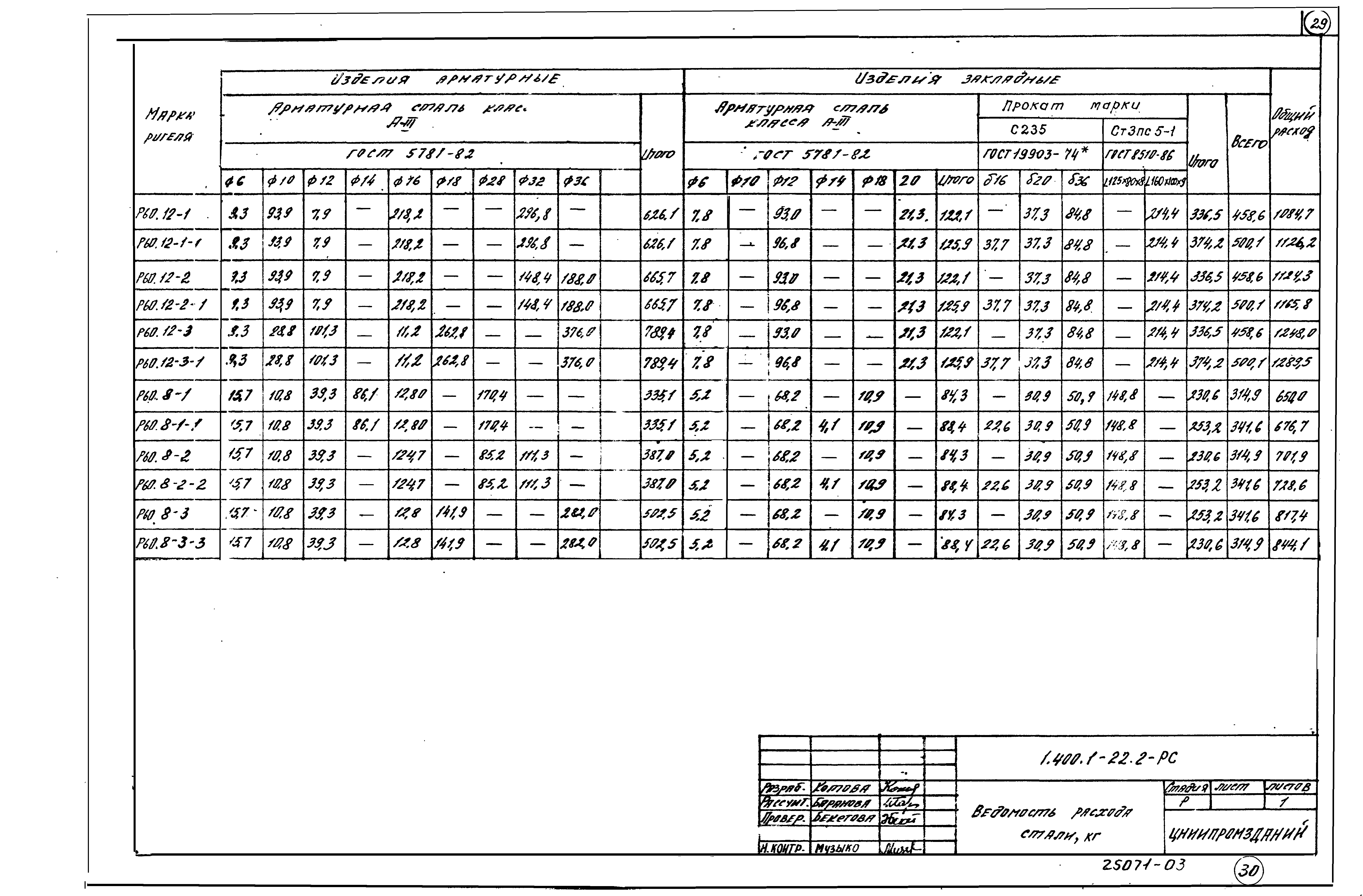 Серия 1.400.1-22