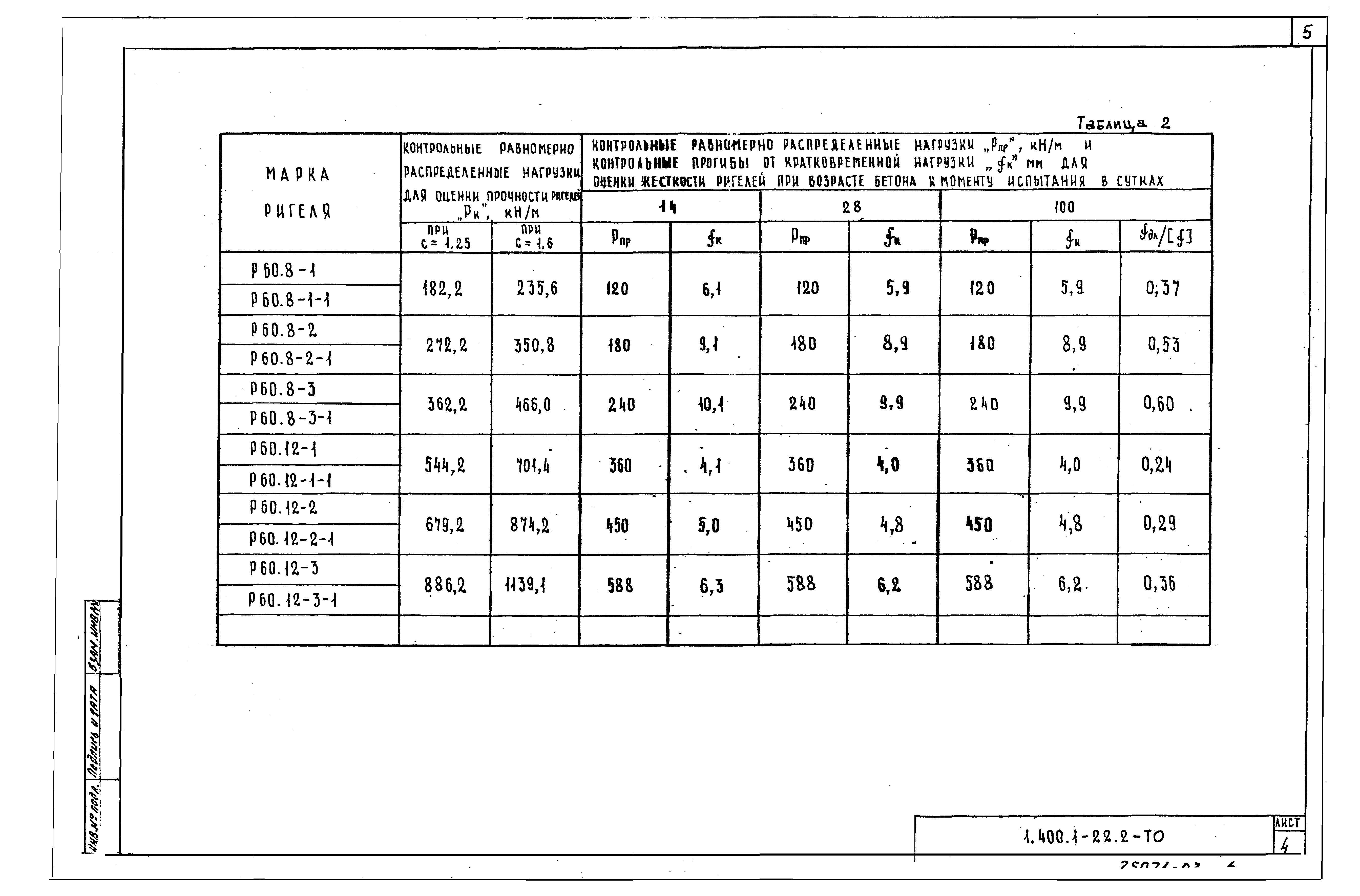 Серия 1.400.1-22