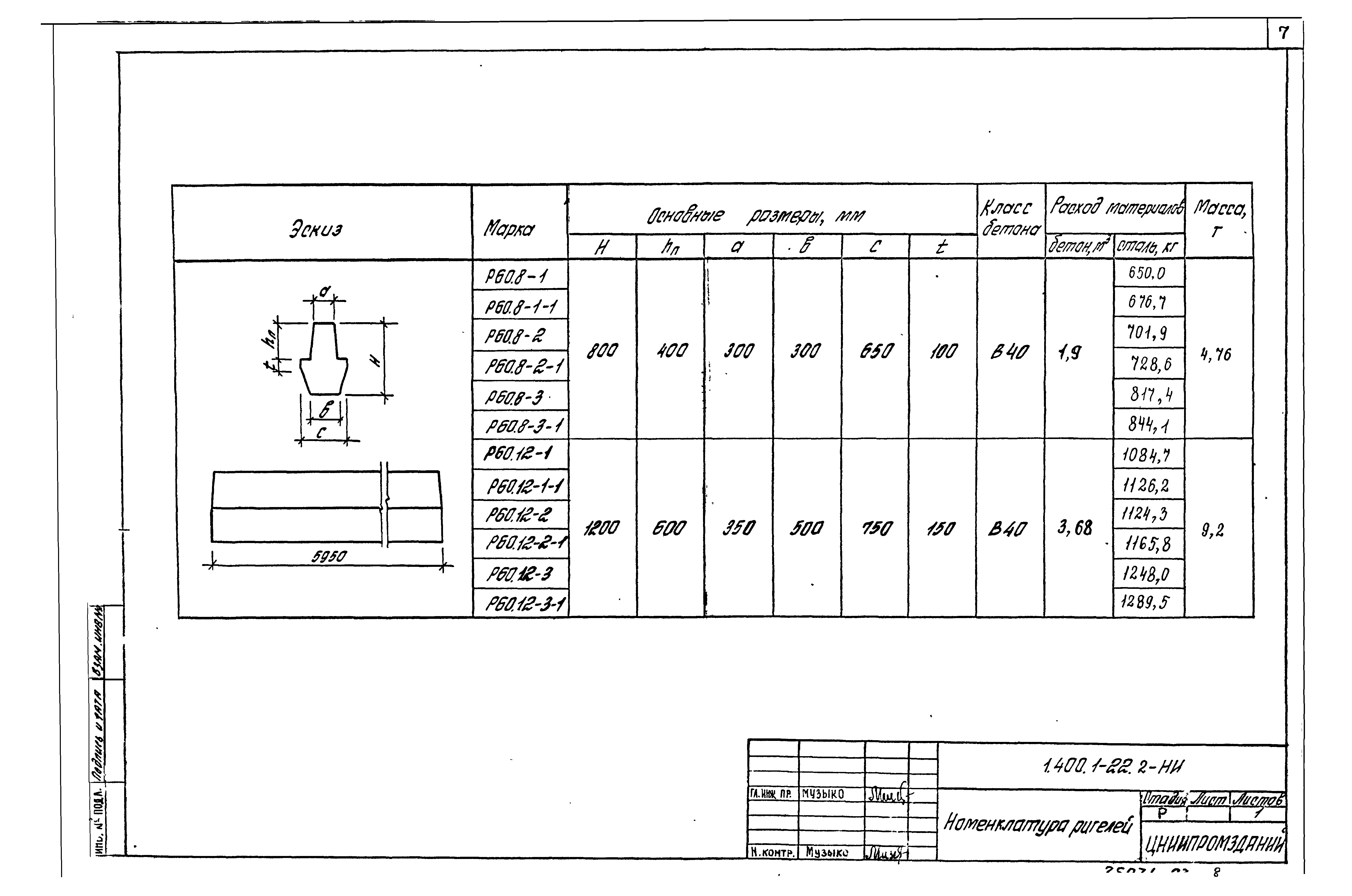 Серия 1.400.1-22