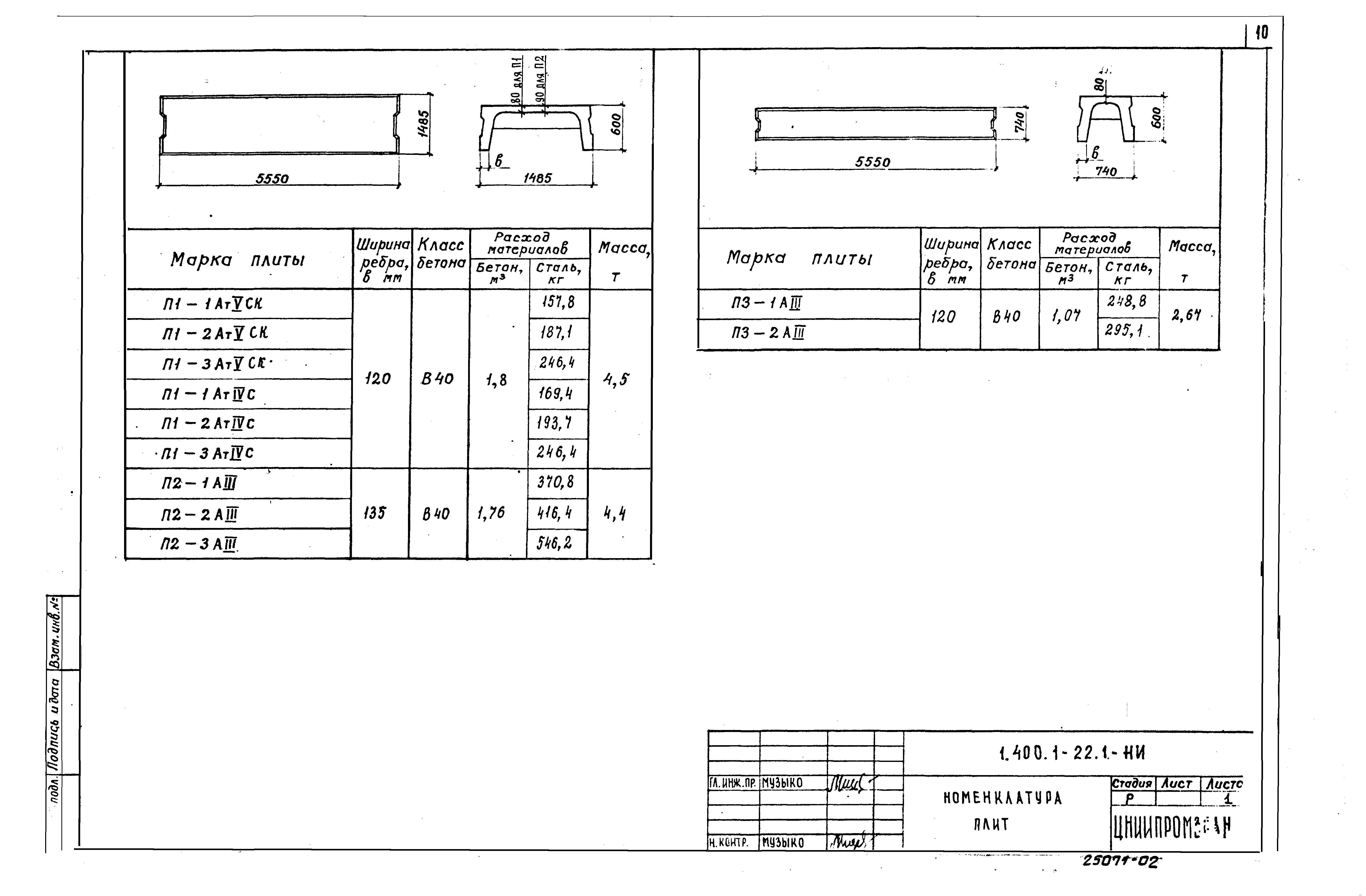 Серия 1.400.1-22