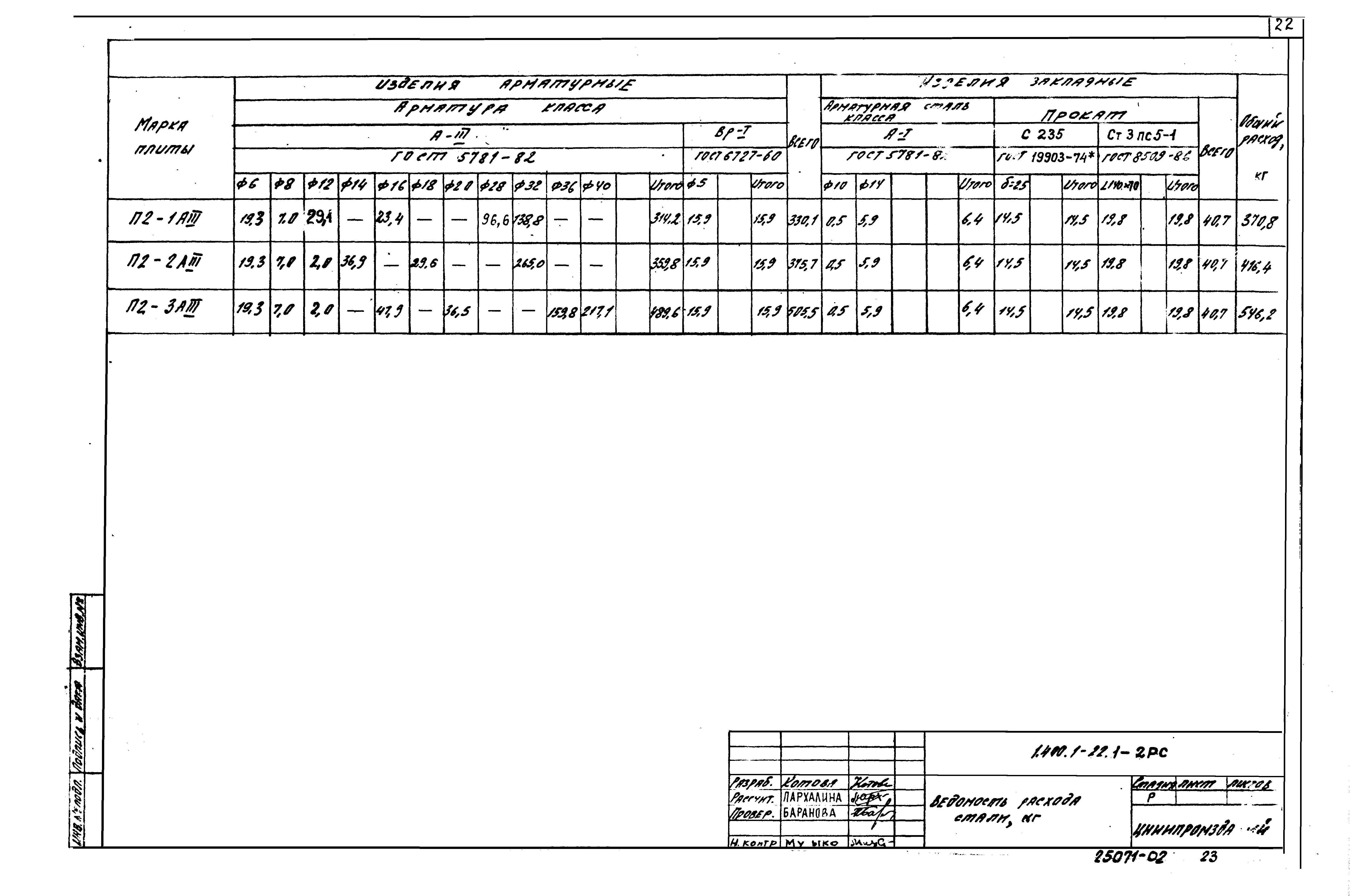 Серия 1.400.1-22