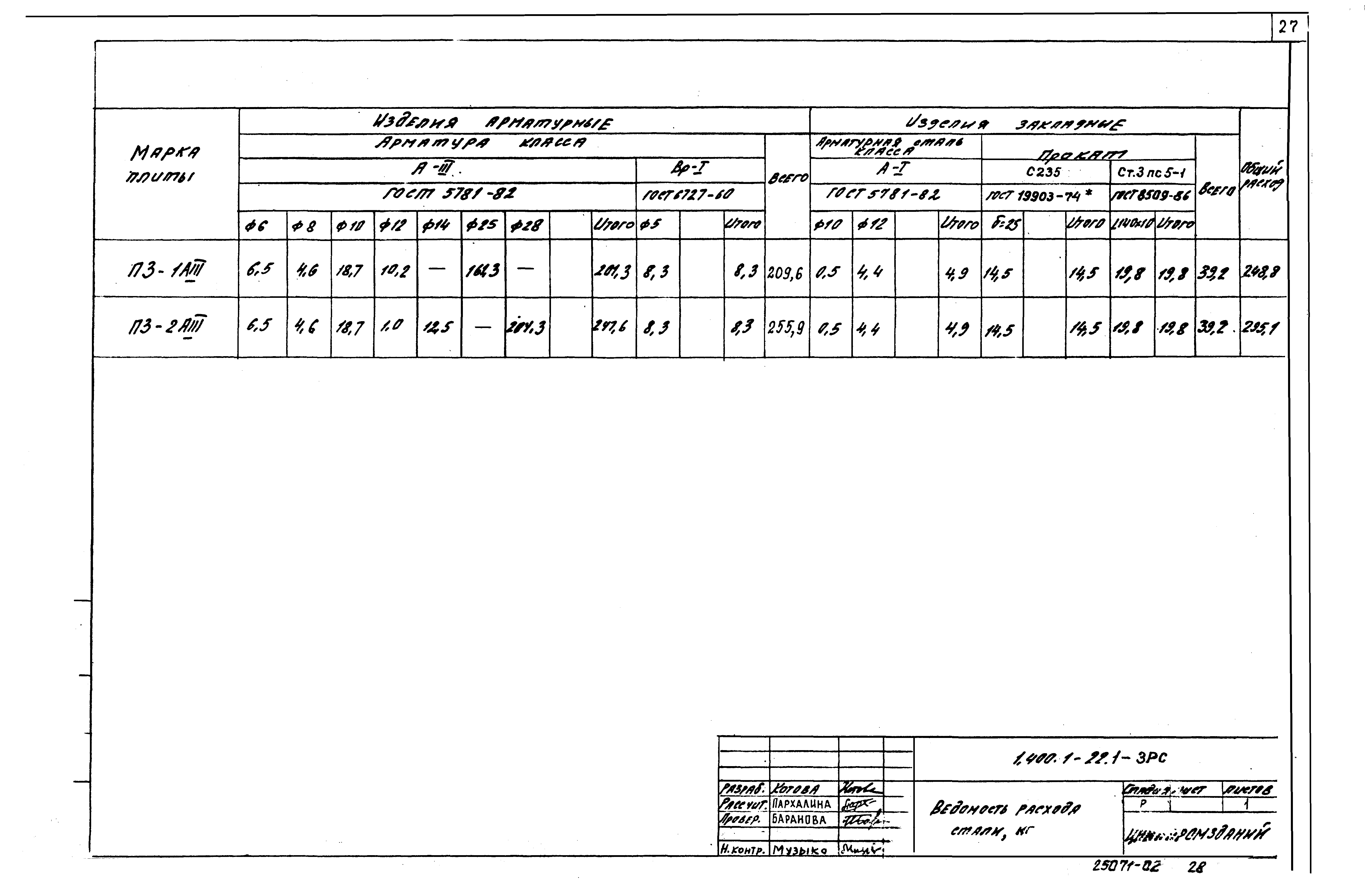 Серия 1.400.1-22