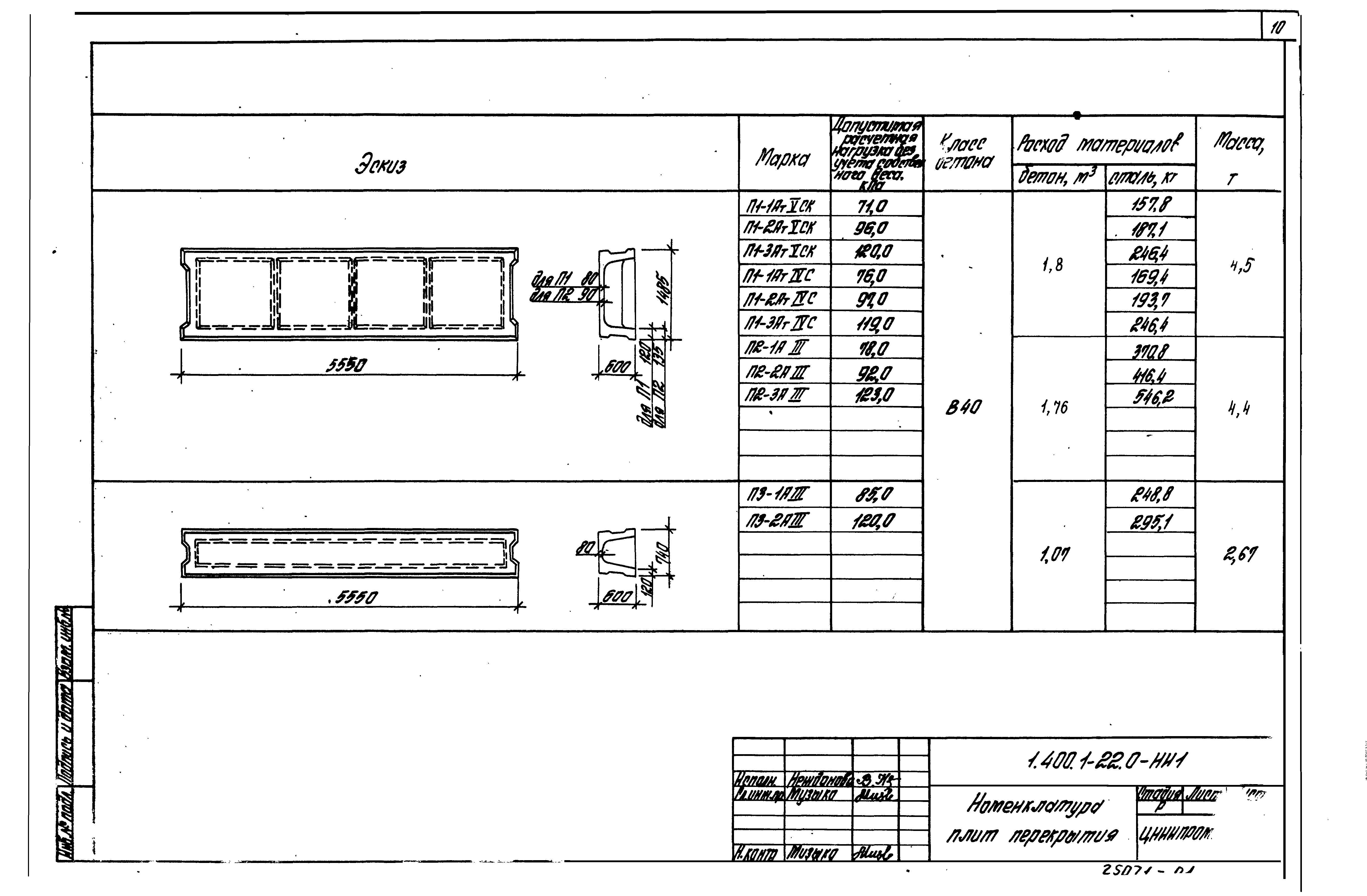 Серия 1.400.1-22