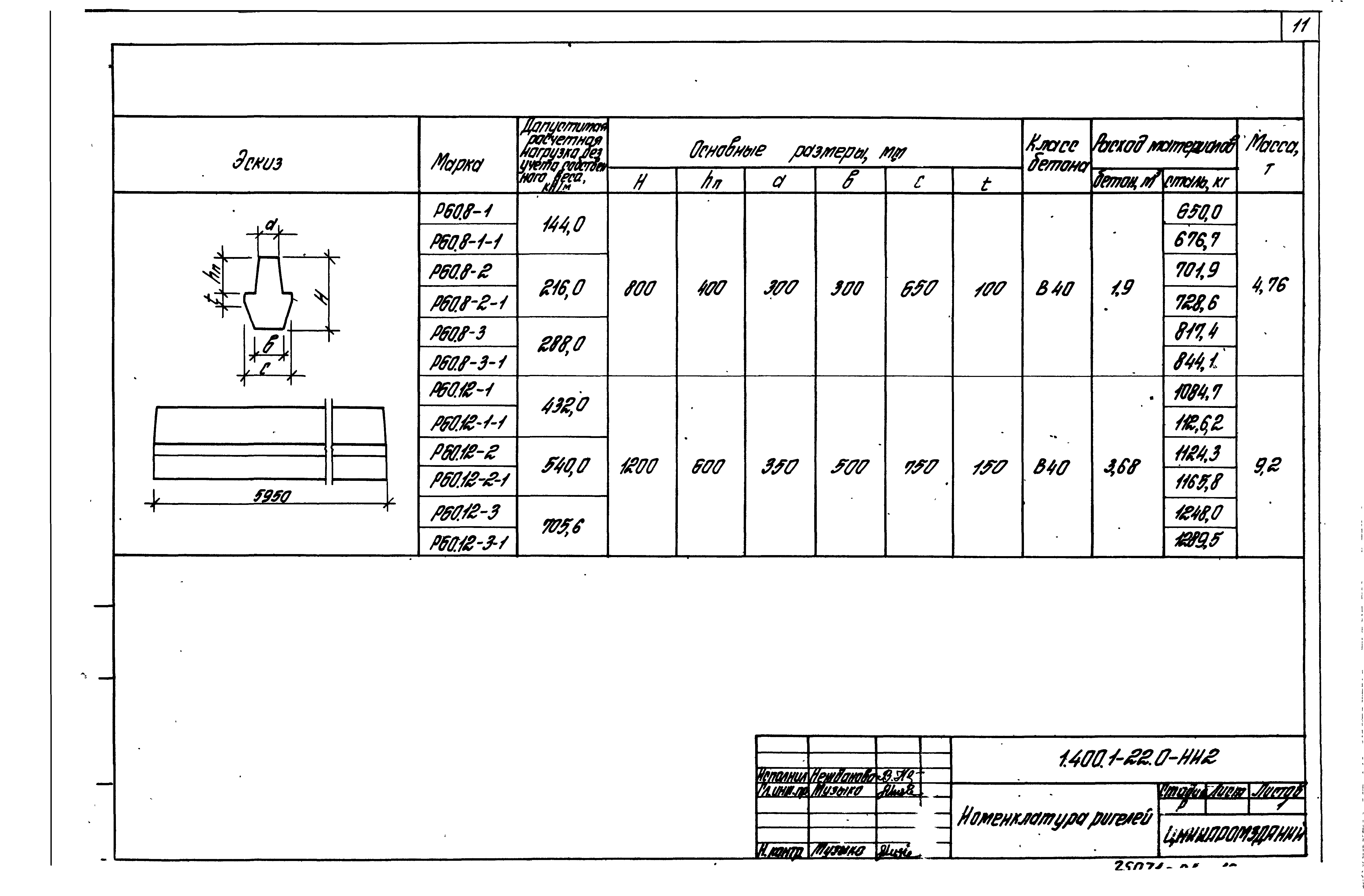 Серия 1.400.1-22