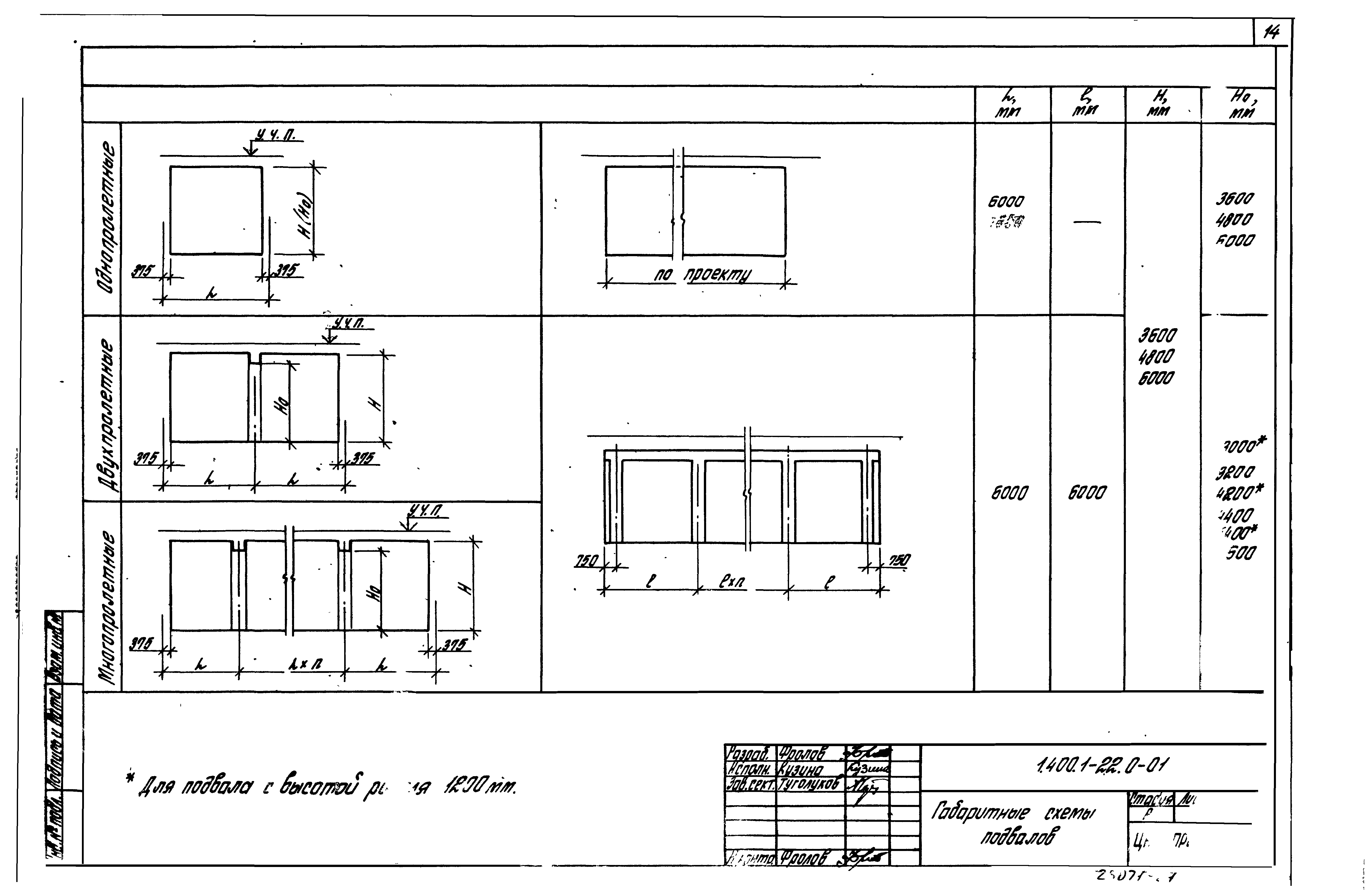 Серия 1.400.1-22