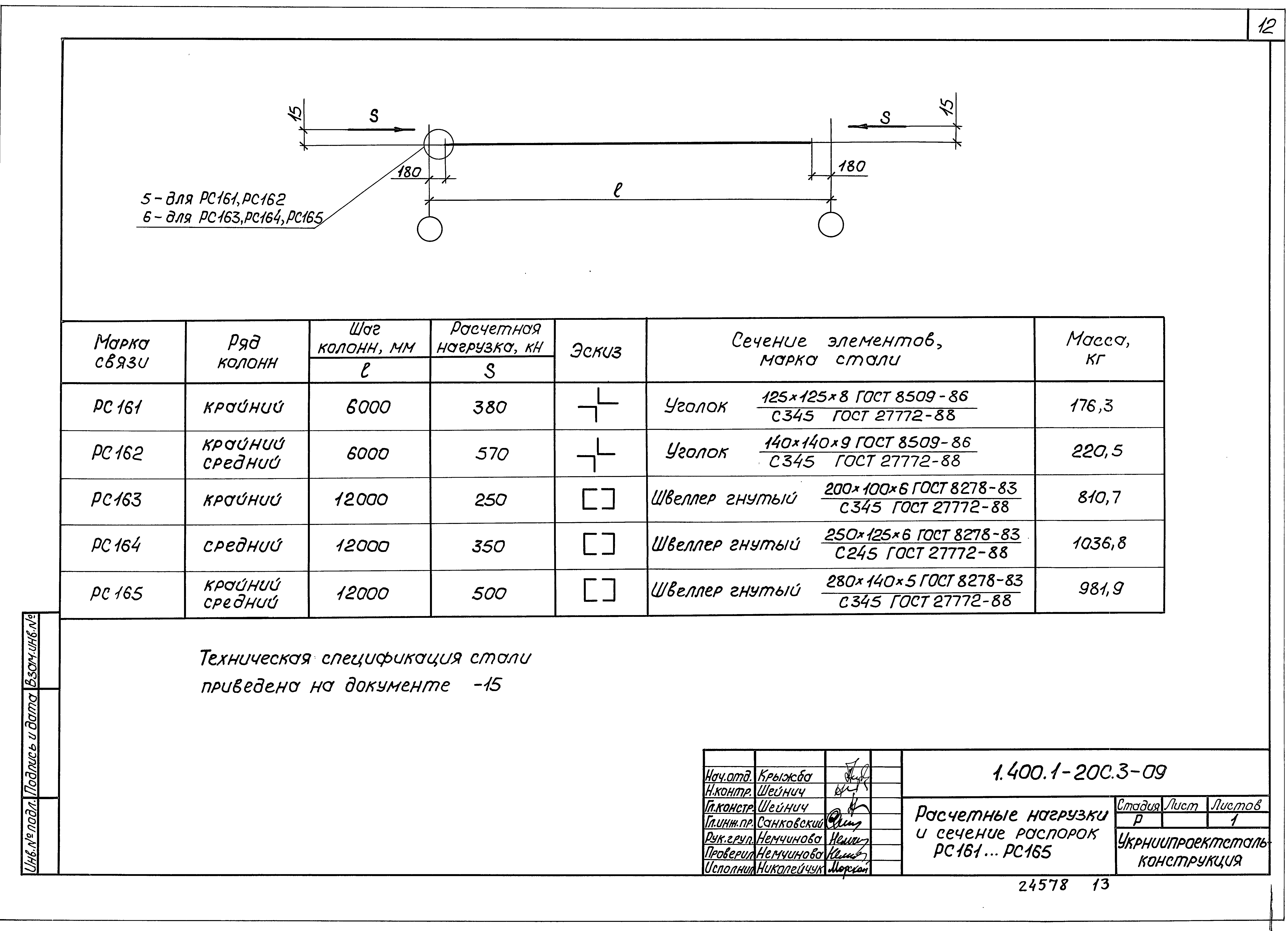 Серия 1.400.1-20с