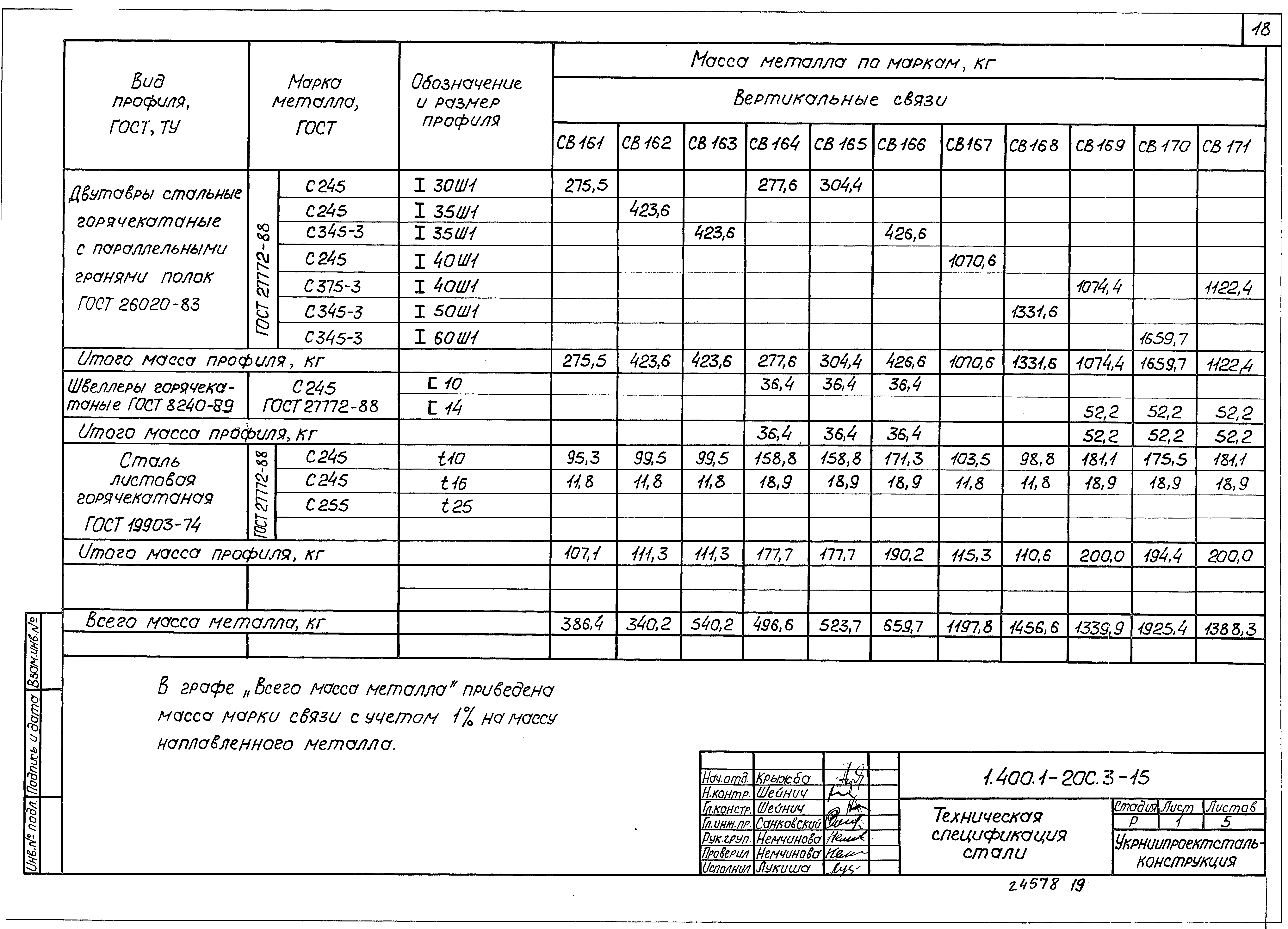 Серия 1.400.1-20с