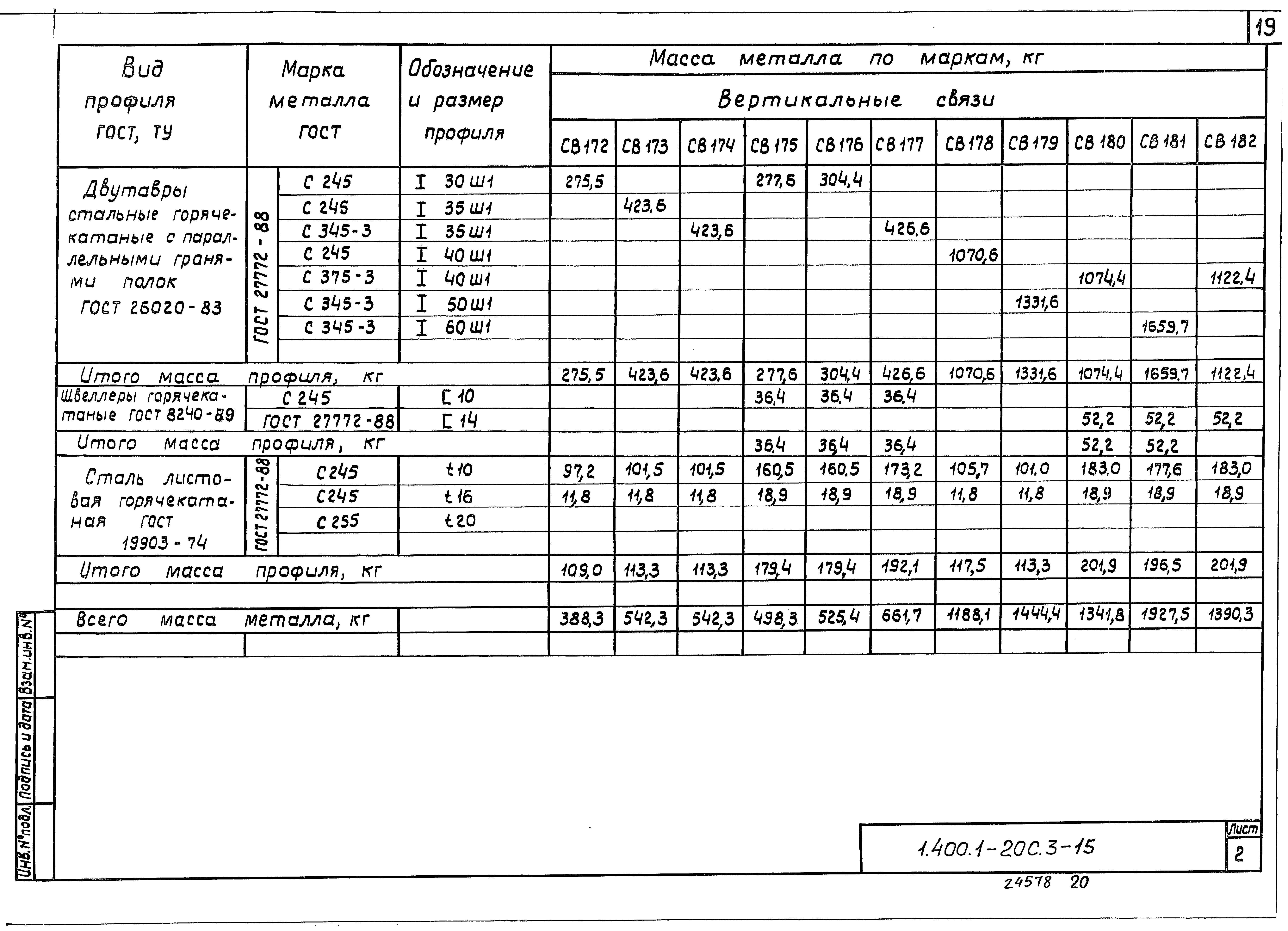 Серия 1.400.1-20с