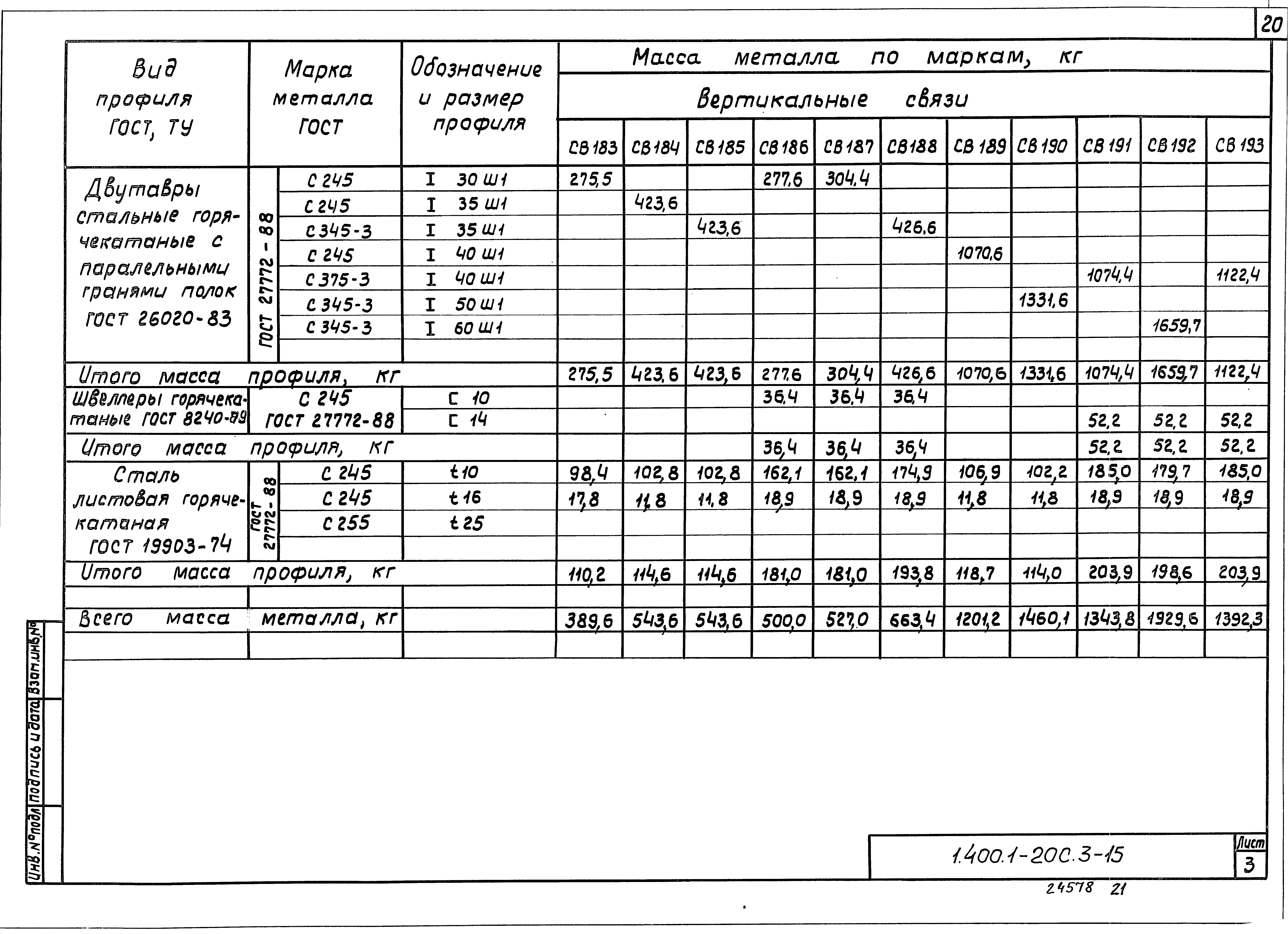 Серия 1.400.1-20с