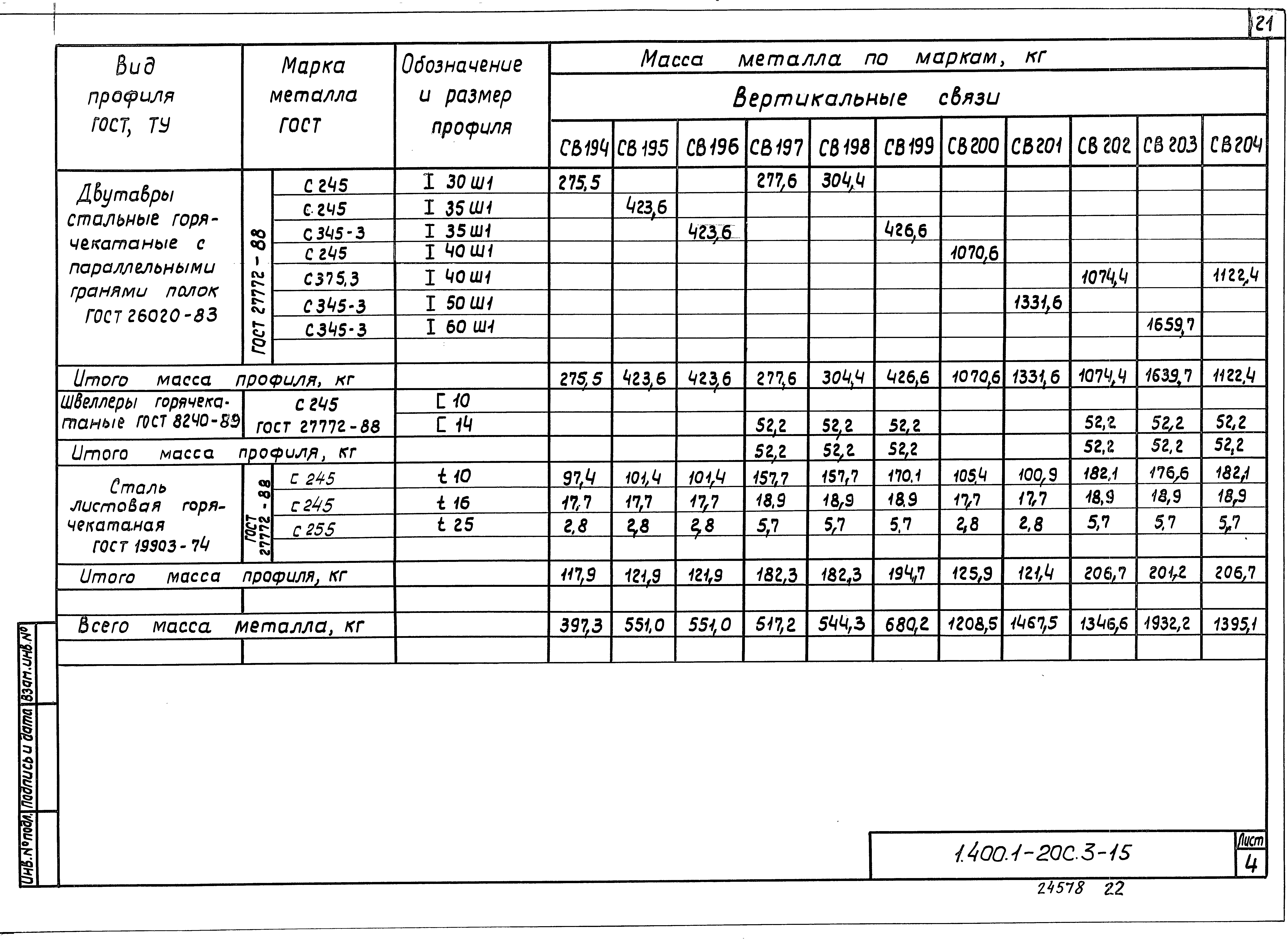 Серия 1.400.1-20с