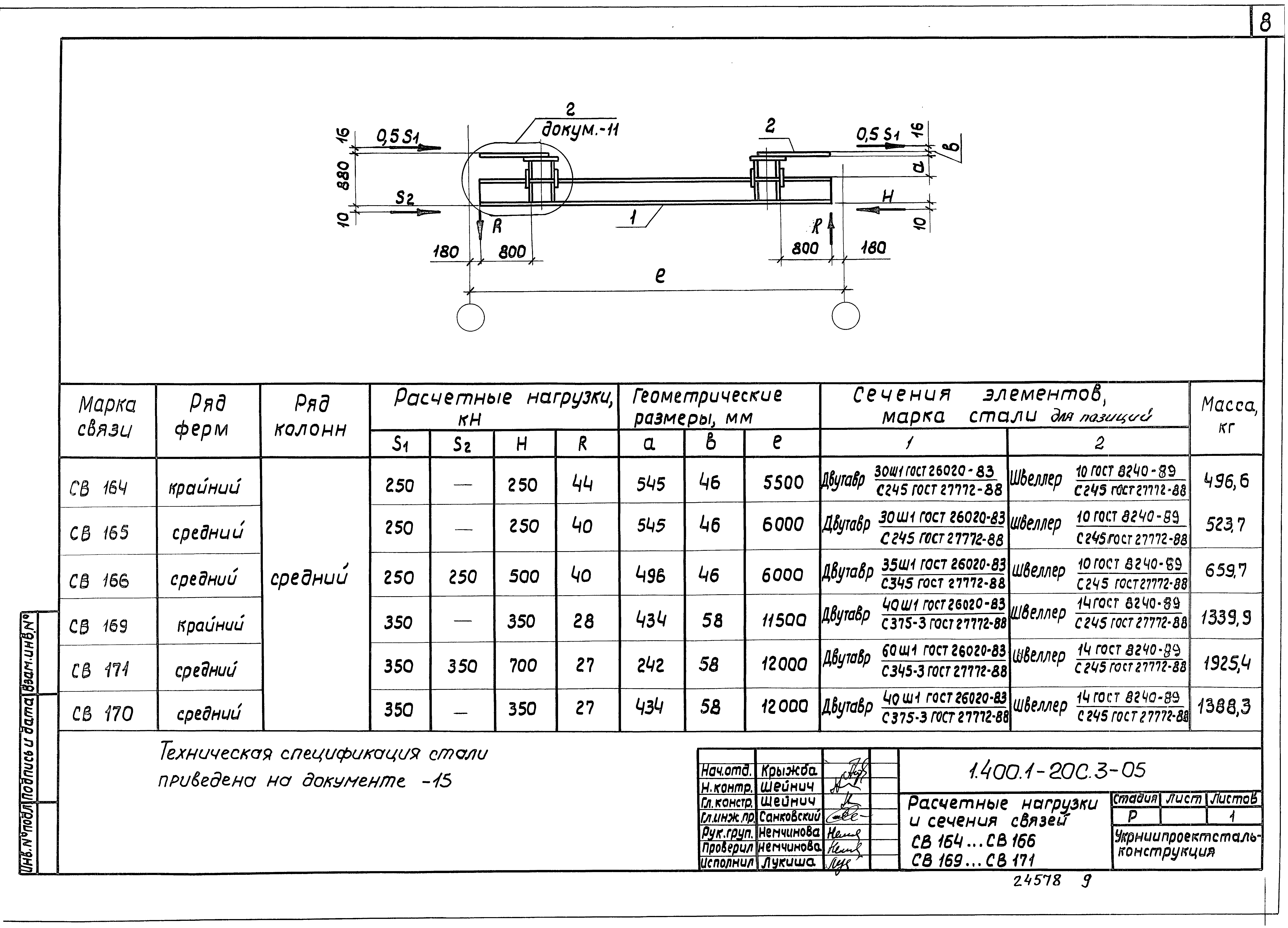 Серия 1.400.1-20с