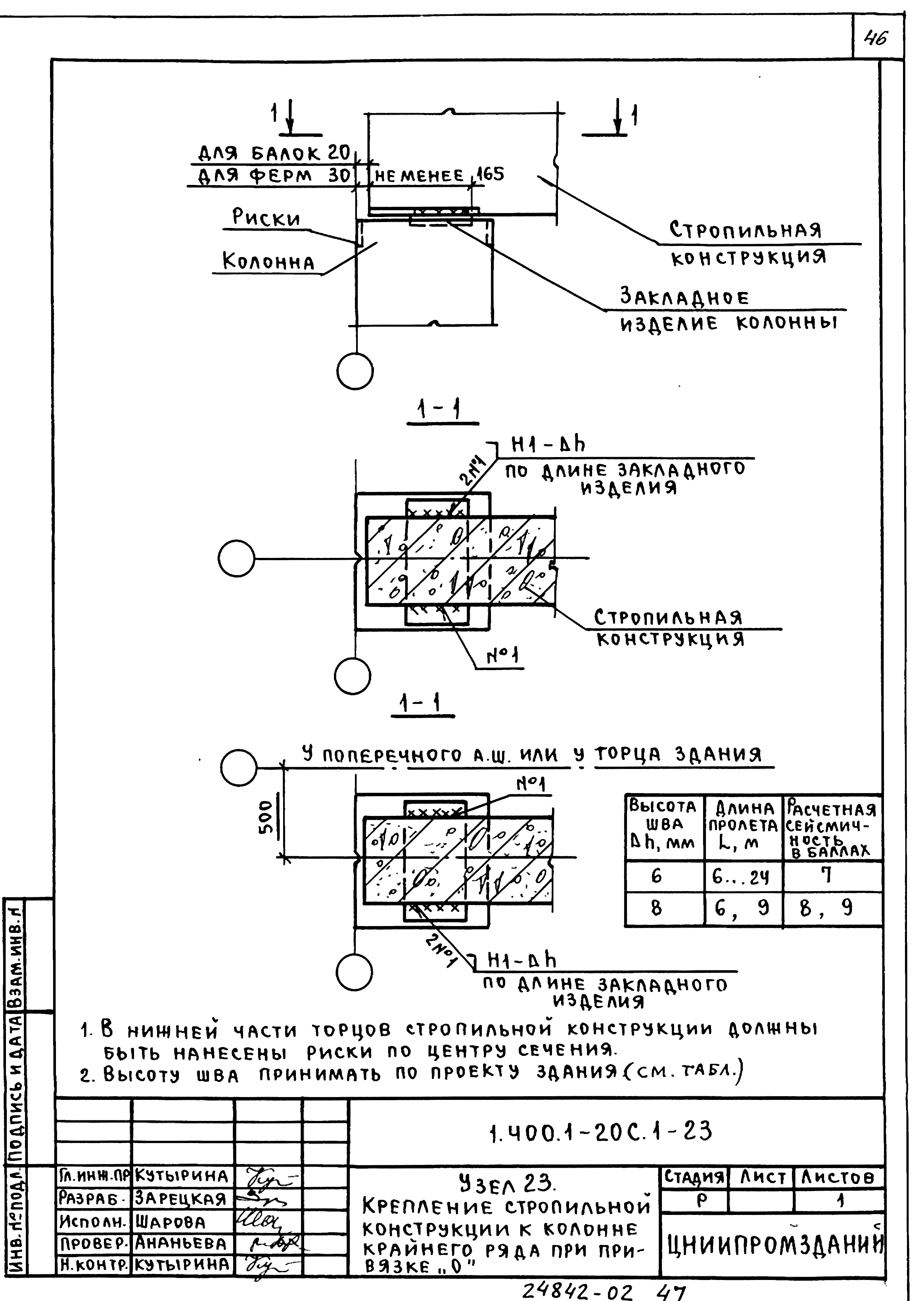 Серия 1.400.1-20с