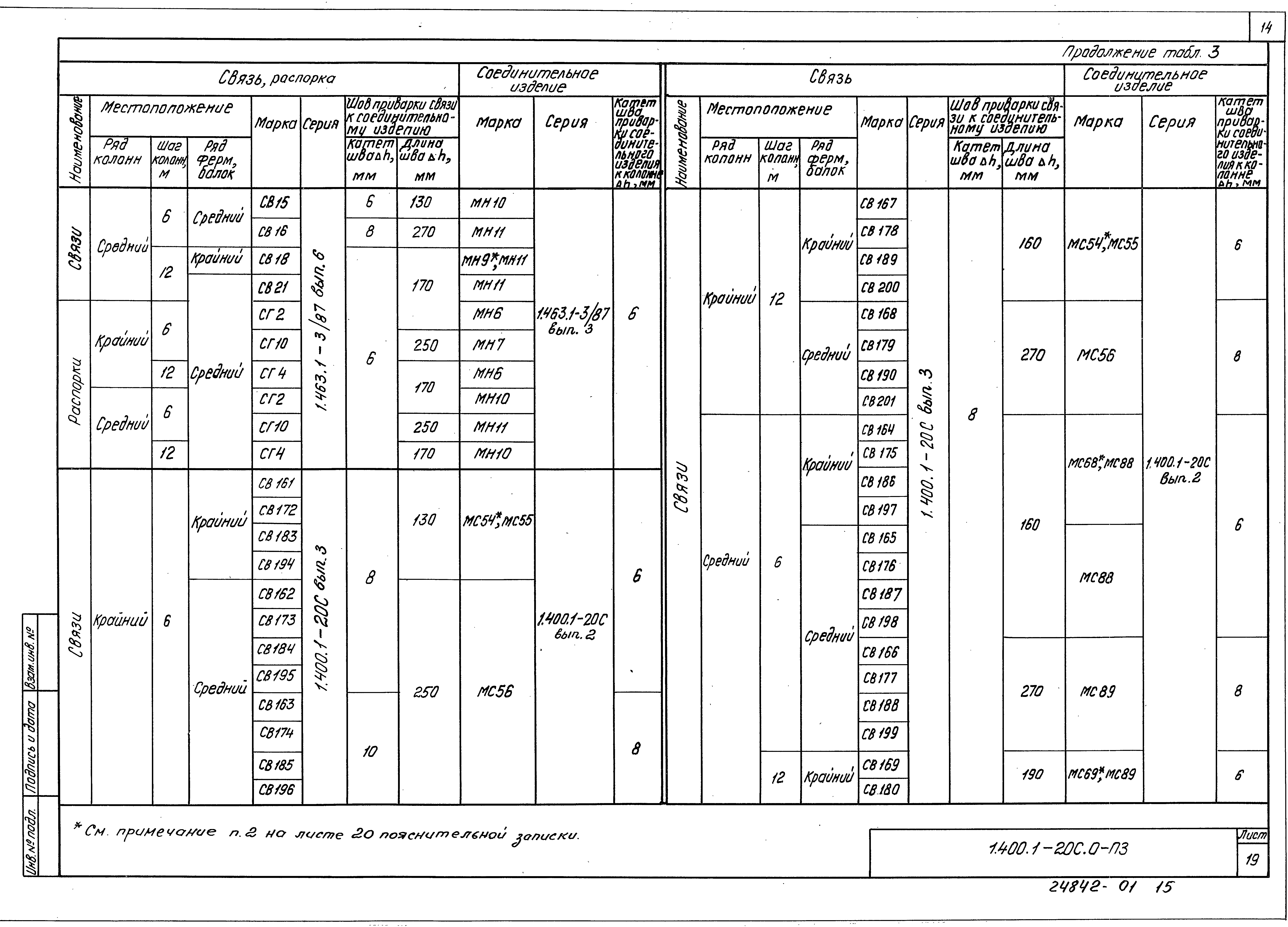 Серия 1.400.1-20с