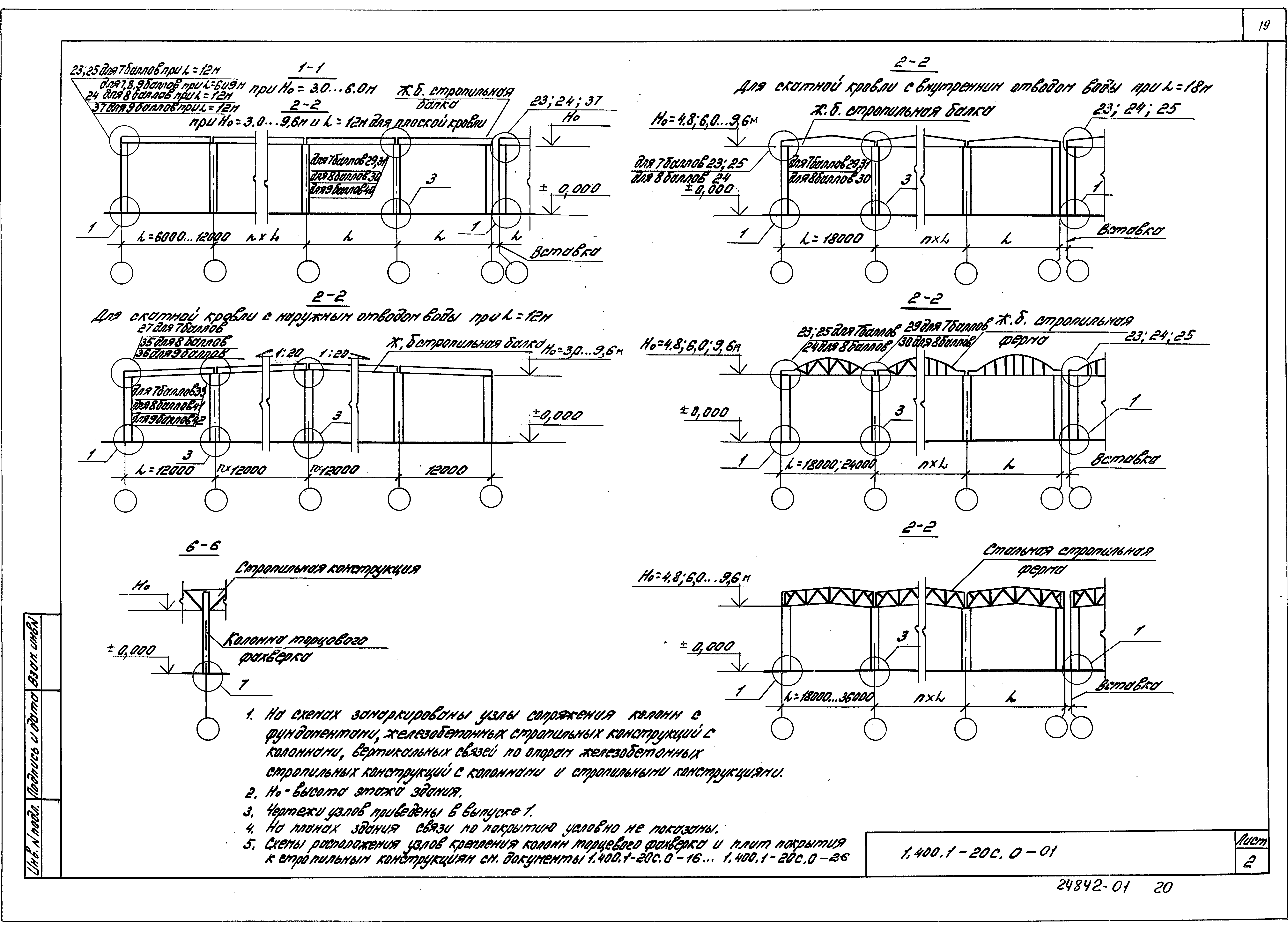 Серия 1.400.1-20с