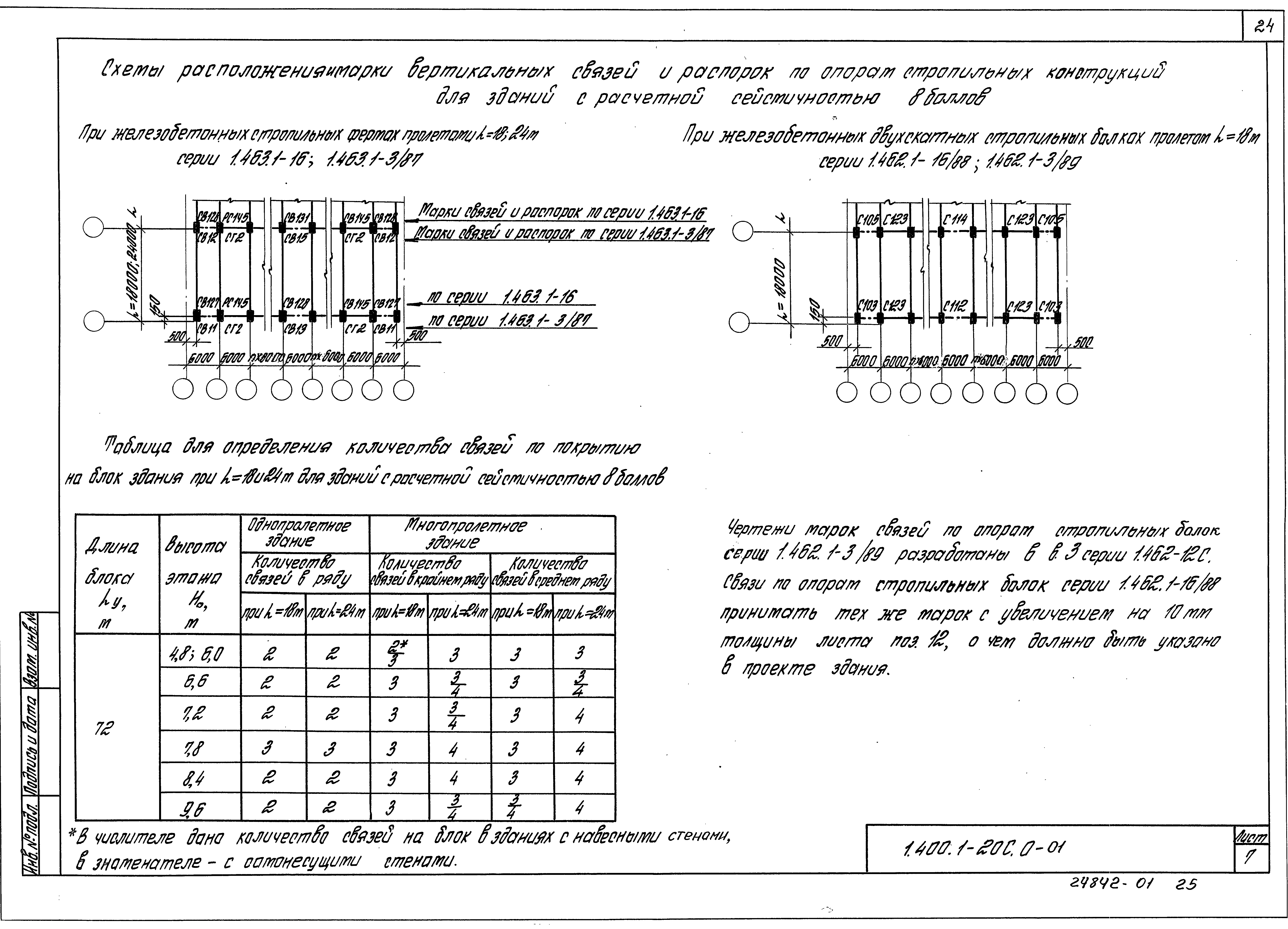 Серия 1.400.1-20с