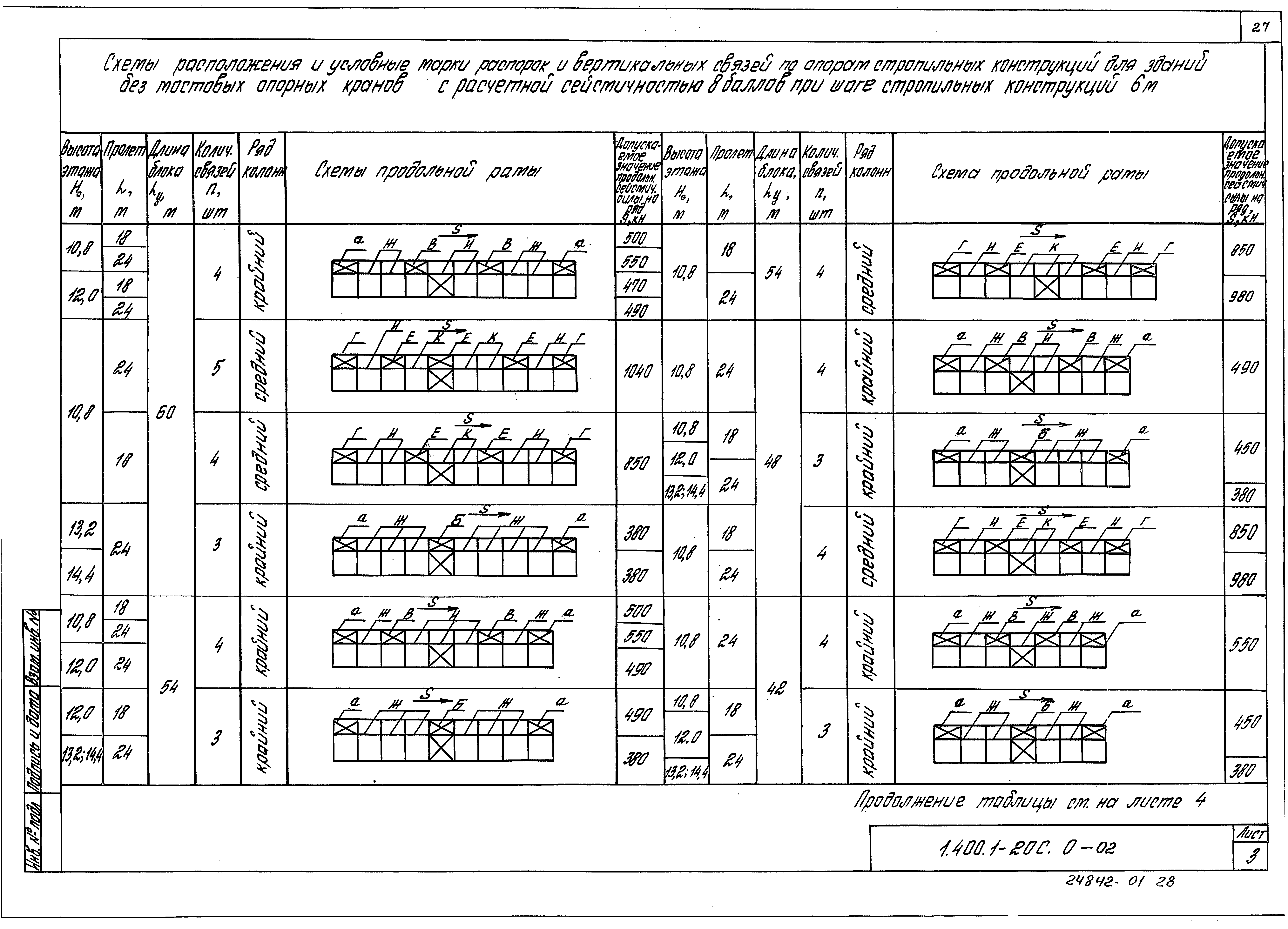 Серия 1.400.1-20с