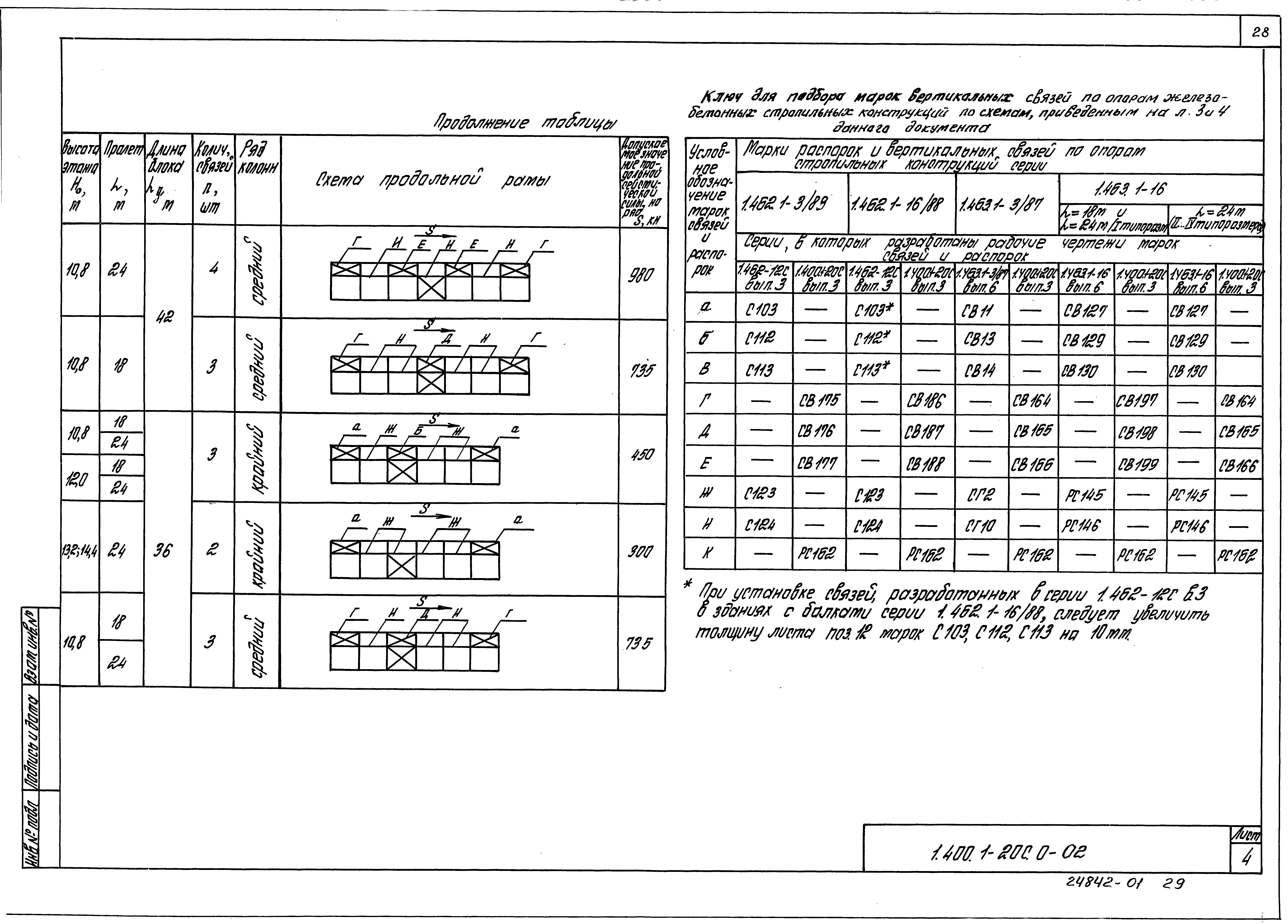 Серия 1.400.1-20с