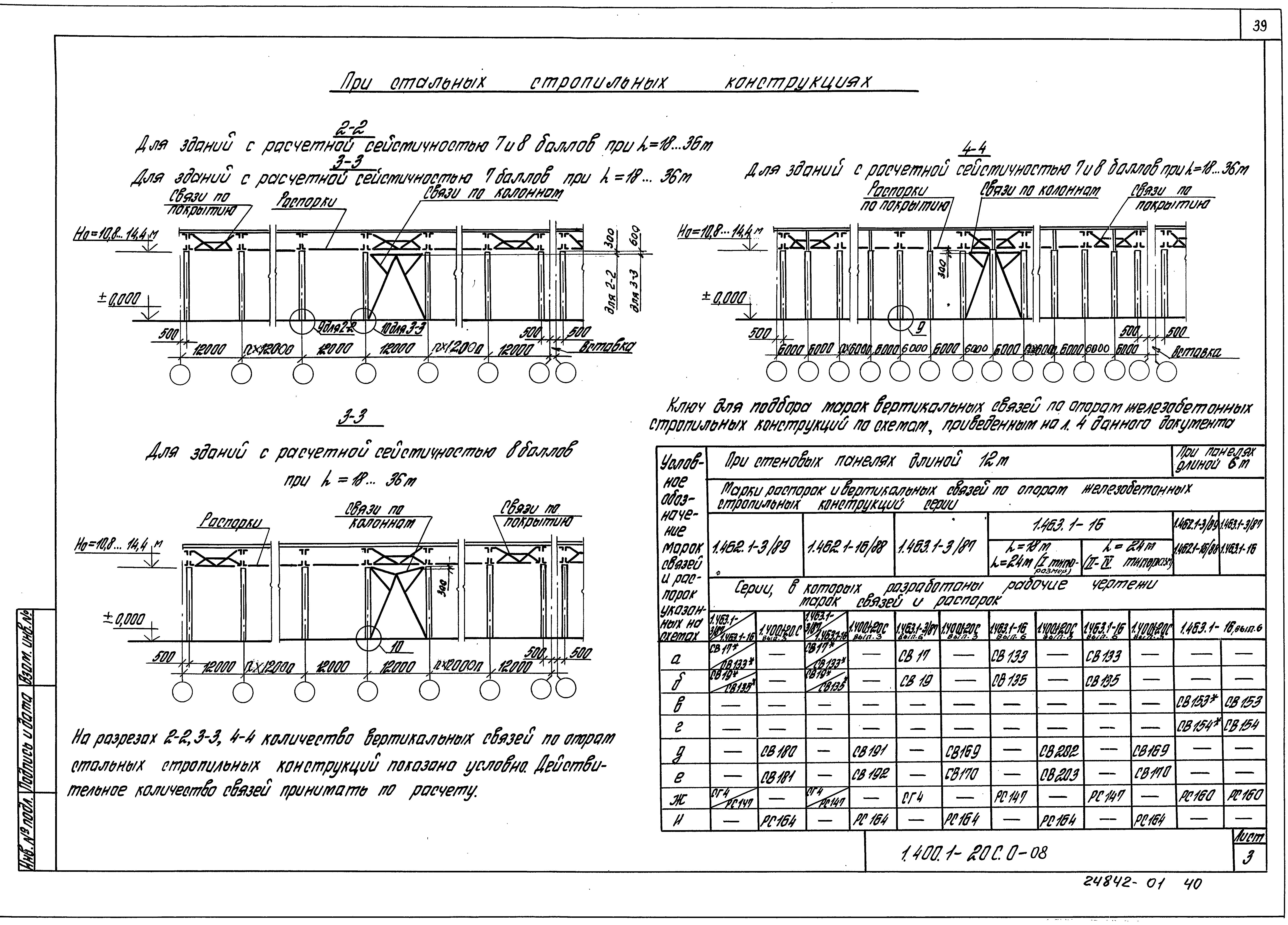 Серия 1.400.1-20с