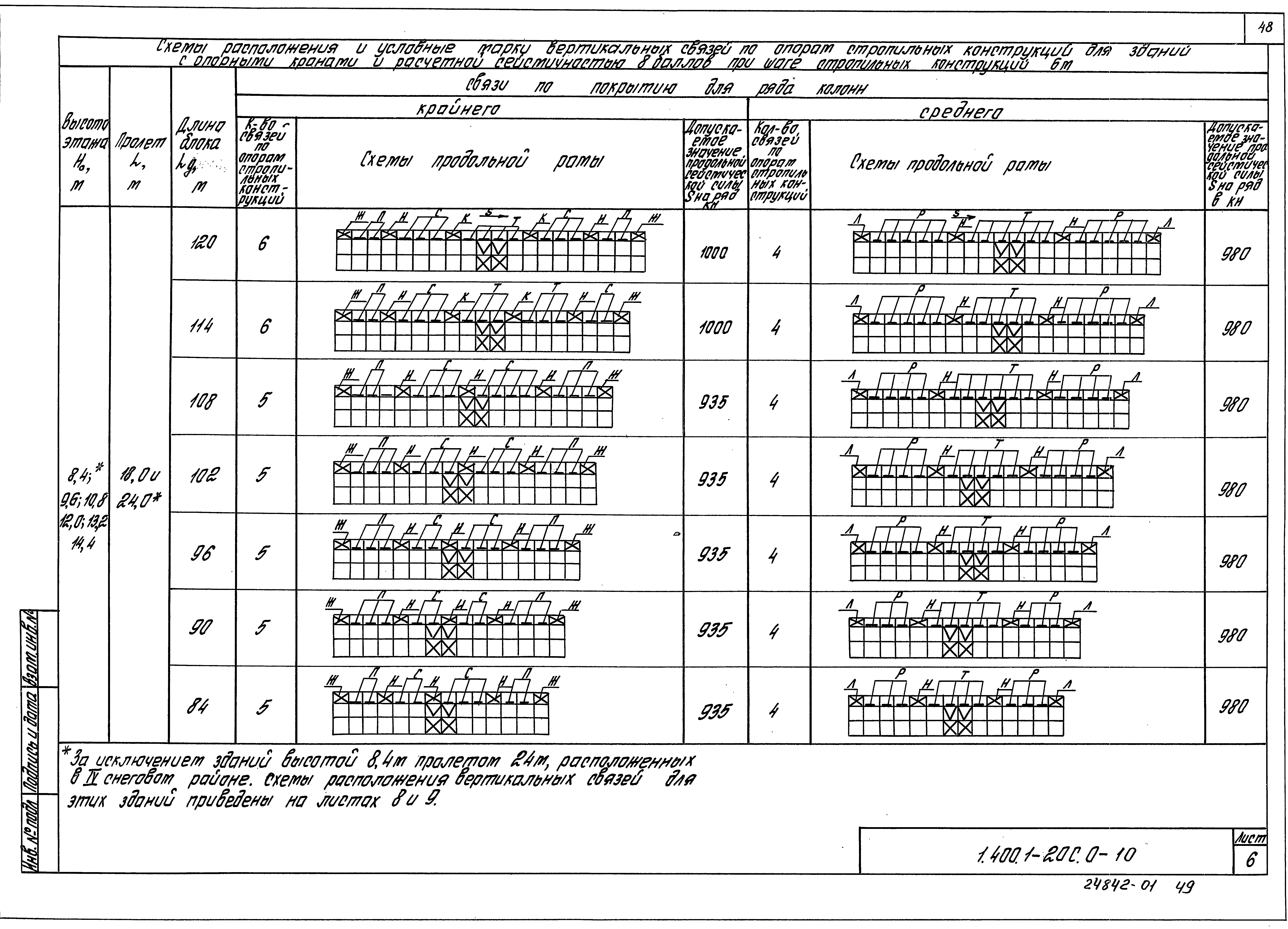 Серия 1.400.1-20с